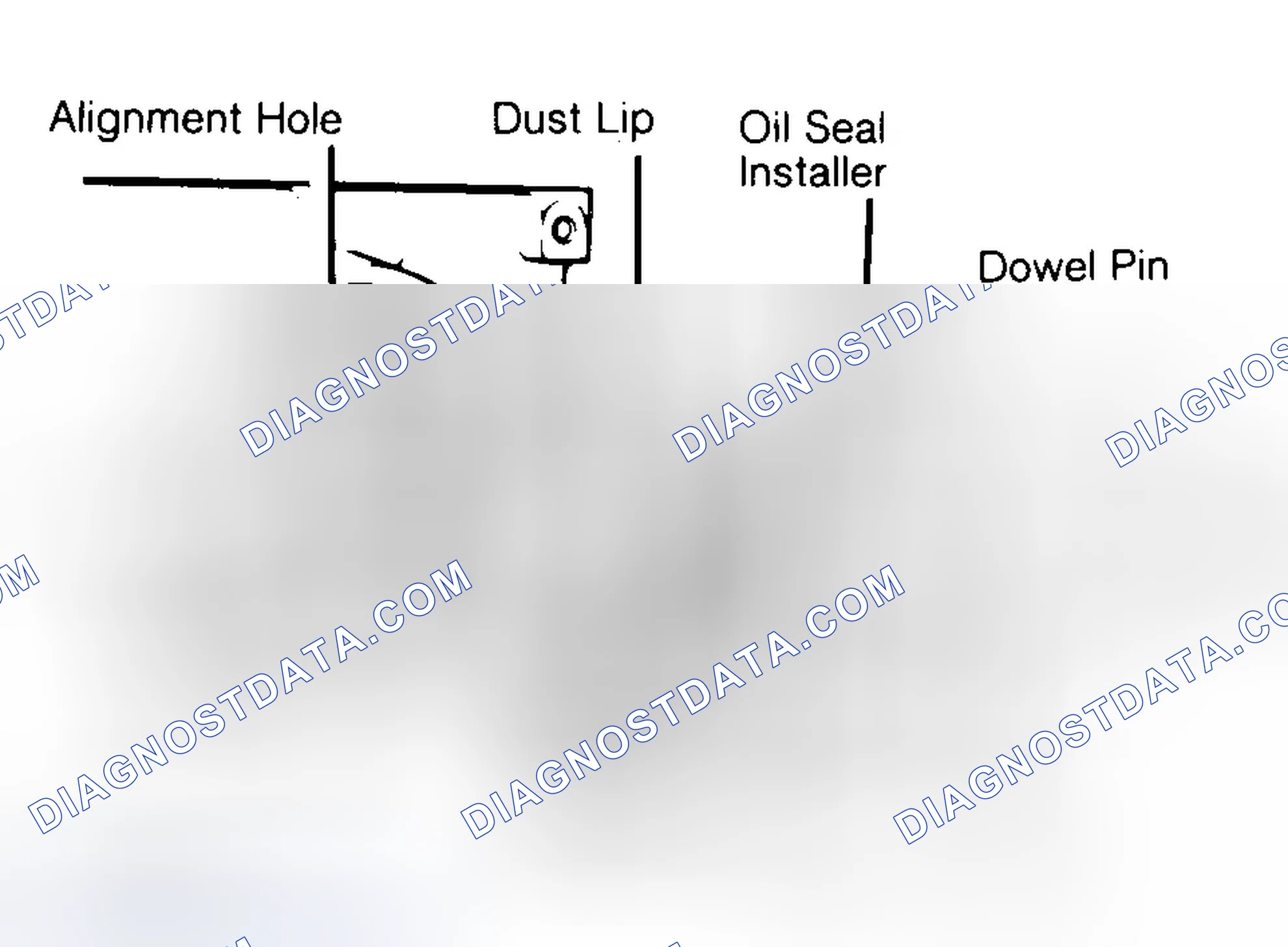 Scheme 10: Installing Typical One-Piece Oil Seal
