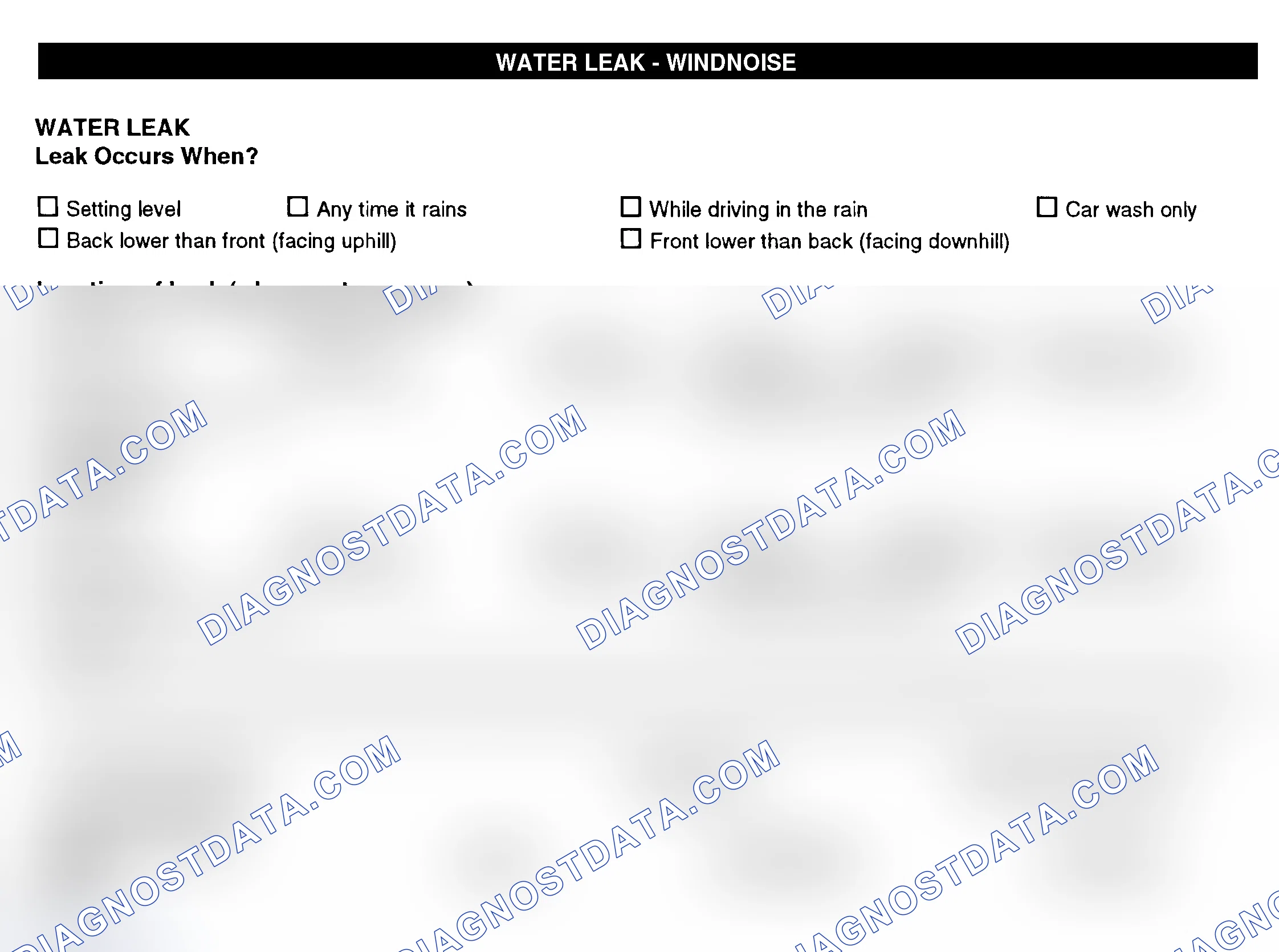 Scheme 12: Water Leak & Wind Noise