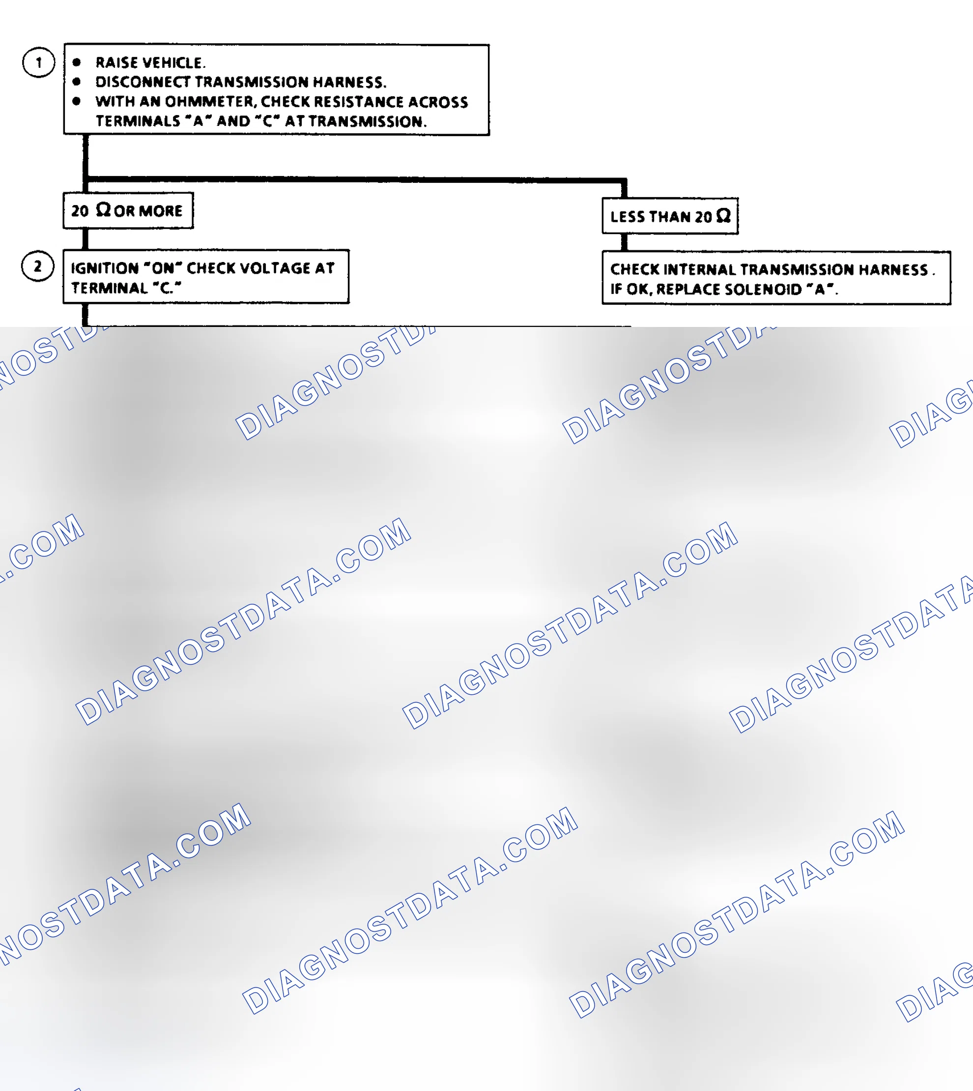 Scheme 202