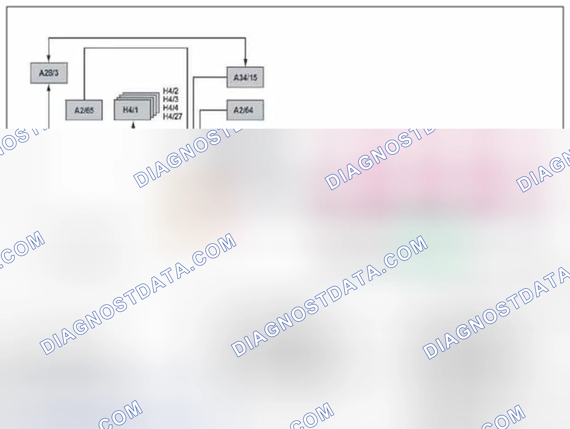 Scheme 247: Audio system, block diagram - GF82.60-P-0004-02TM