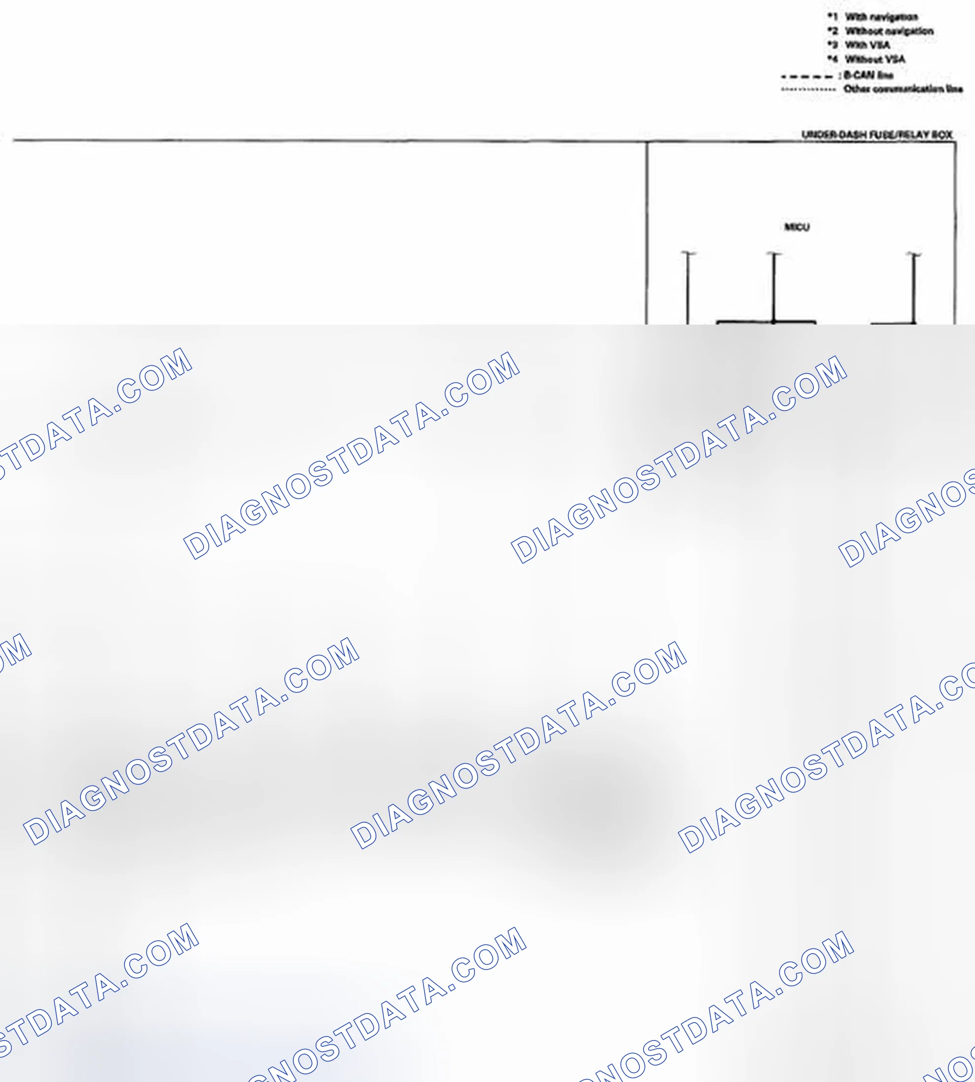 Scheme 5