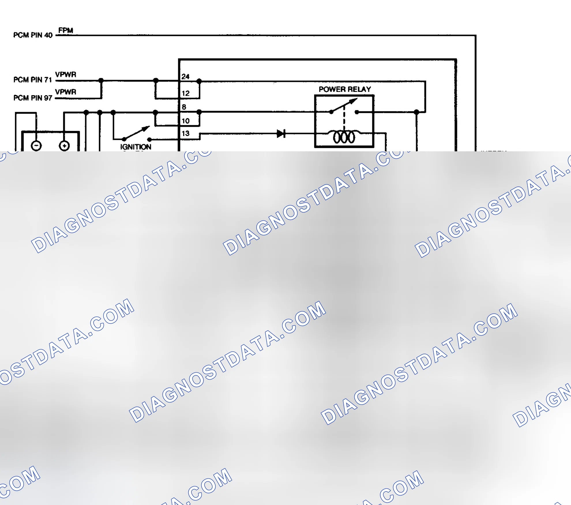 Scheme 86: CCRM Circuits