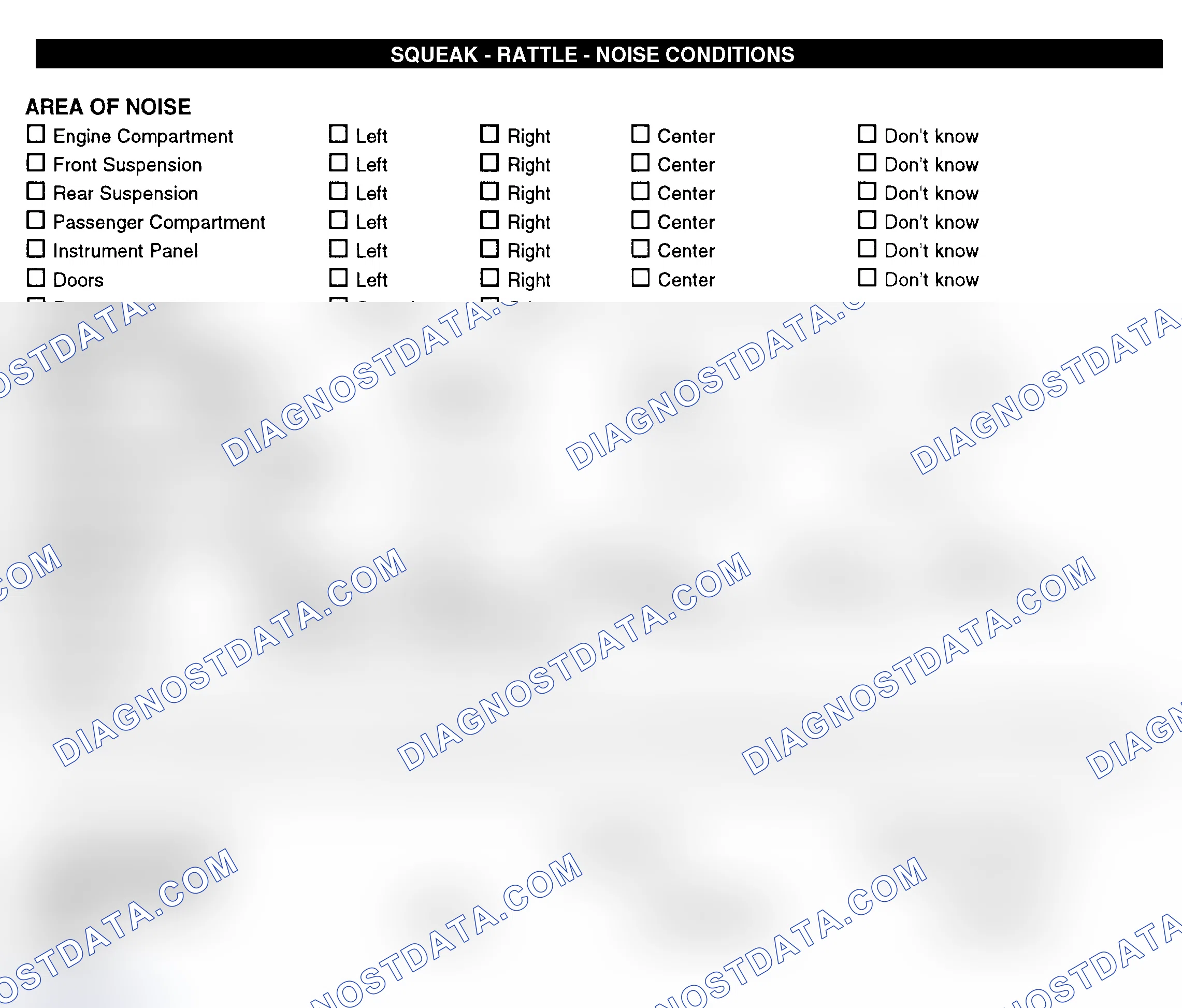 Scheme 11: Squeak, Rattle, & Noise Conditions
