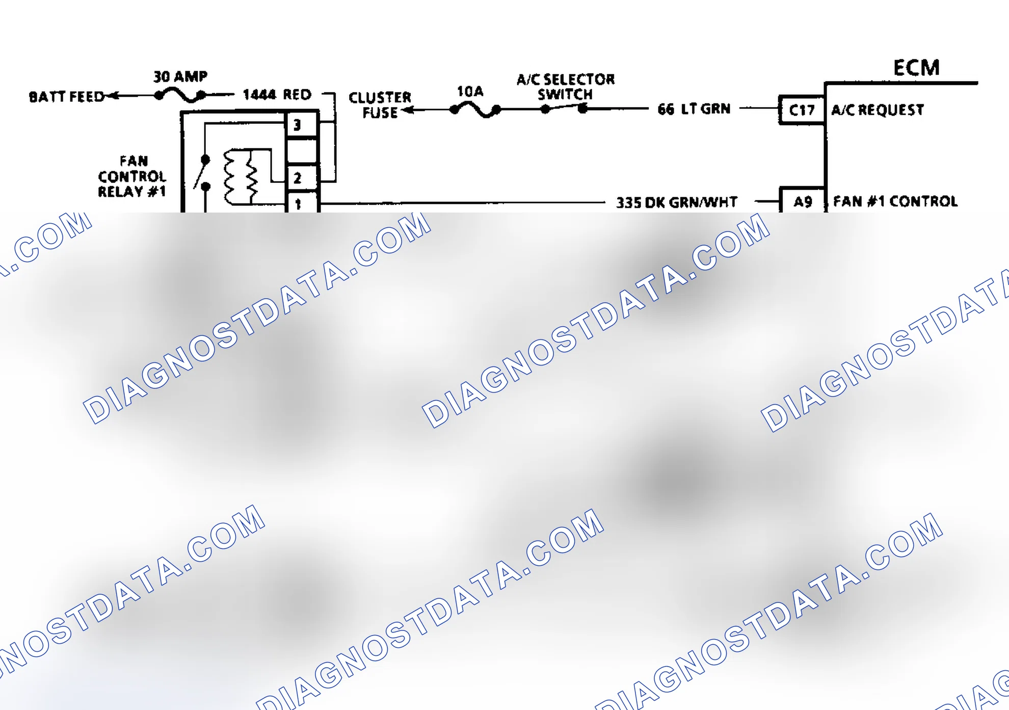 Scheme 56: Diagnostic Aids