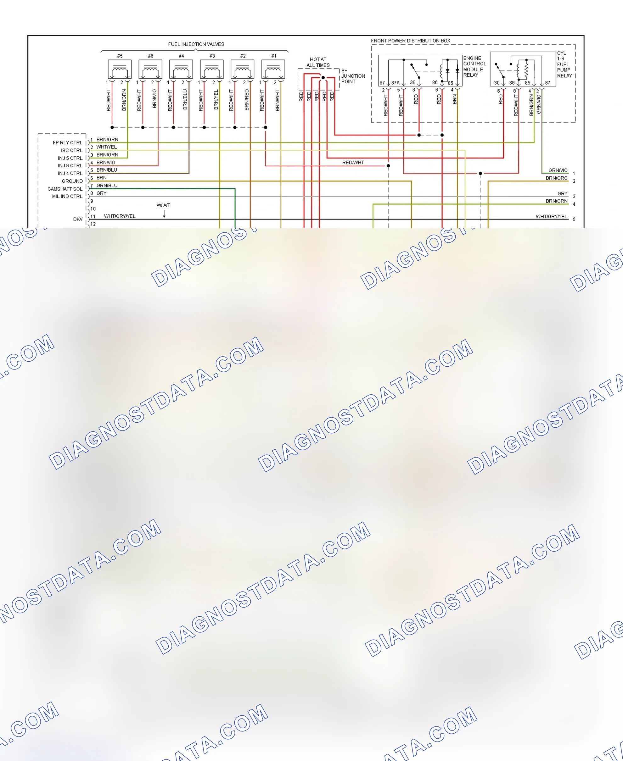 Scheme 6: Wiring Diagram (325i, 325iC & 325is 2.5L - 1 Of 2)
