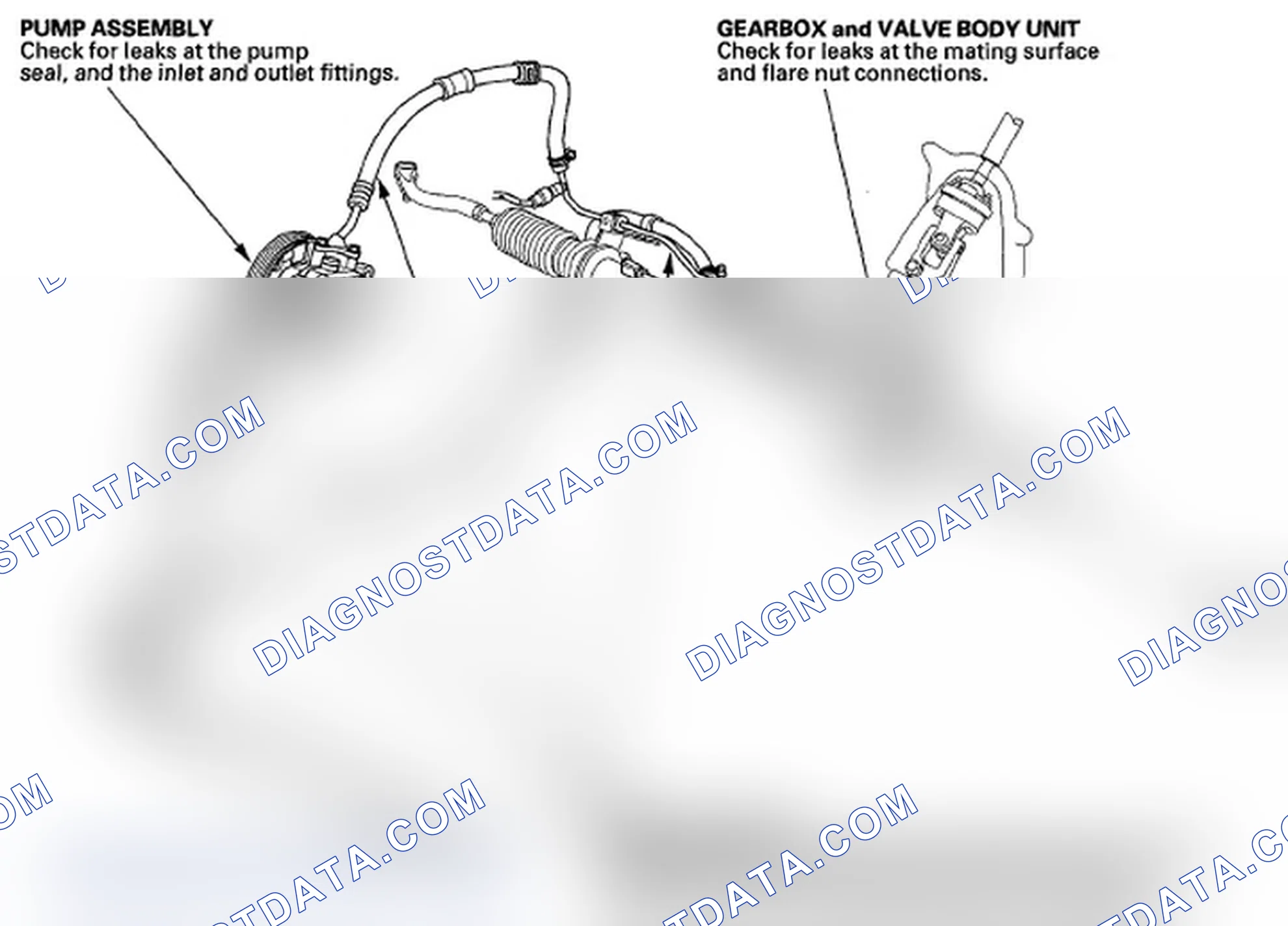 Scheme 10: Fluid Leakage Inspection