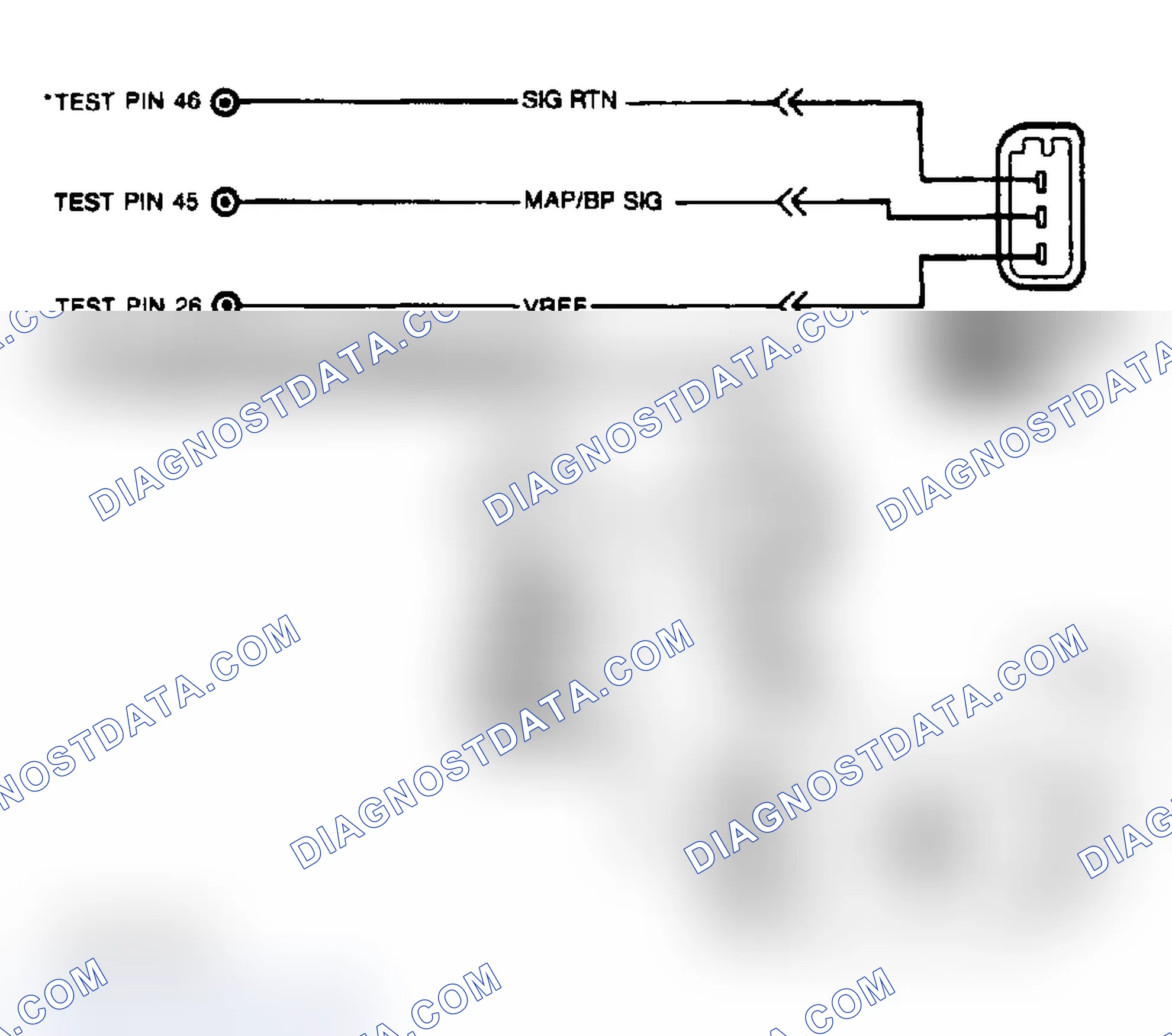 Scheme 19: MAP/BP Circuits & Tester Hook-Up