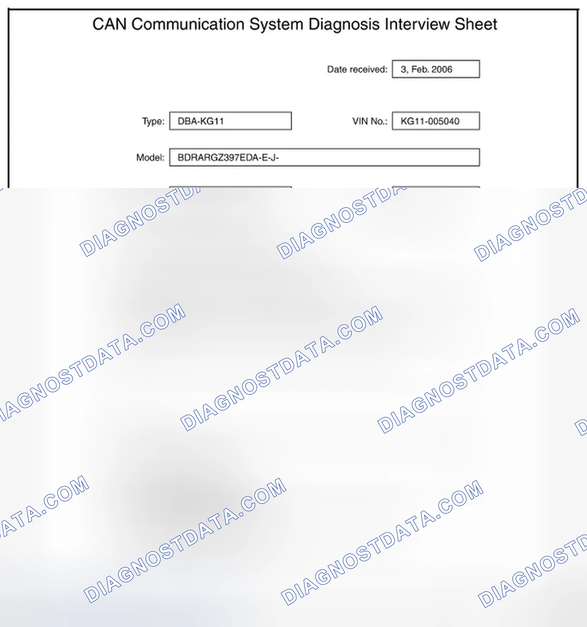 Scheme 24: CREATE INTERVIEW SHEET