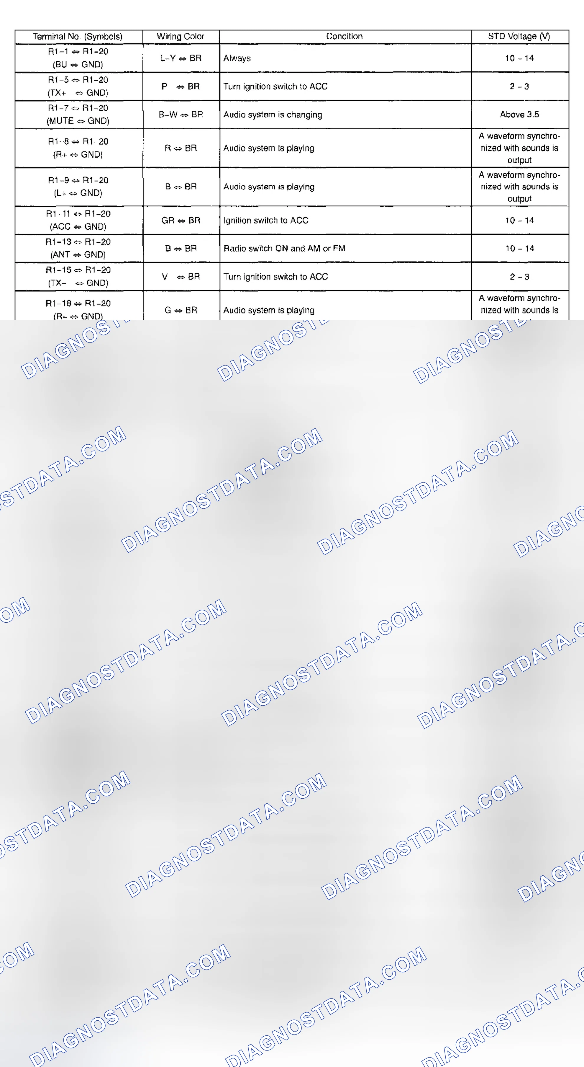 Scheme 25