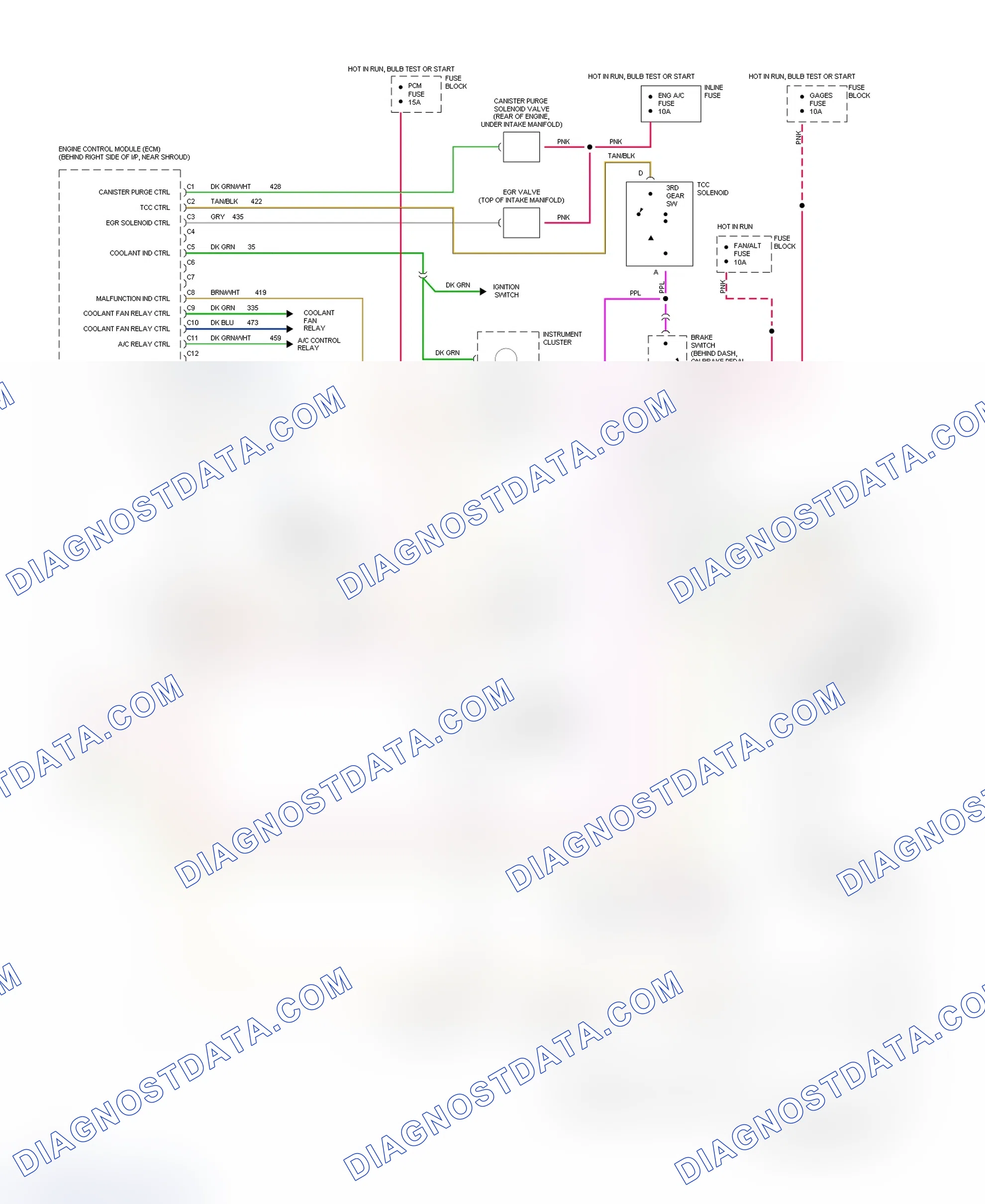 Scheme 96: 2.2L (VIN 4) PCM Wiring Diagram (2 Of 2)