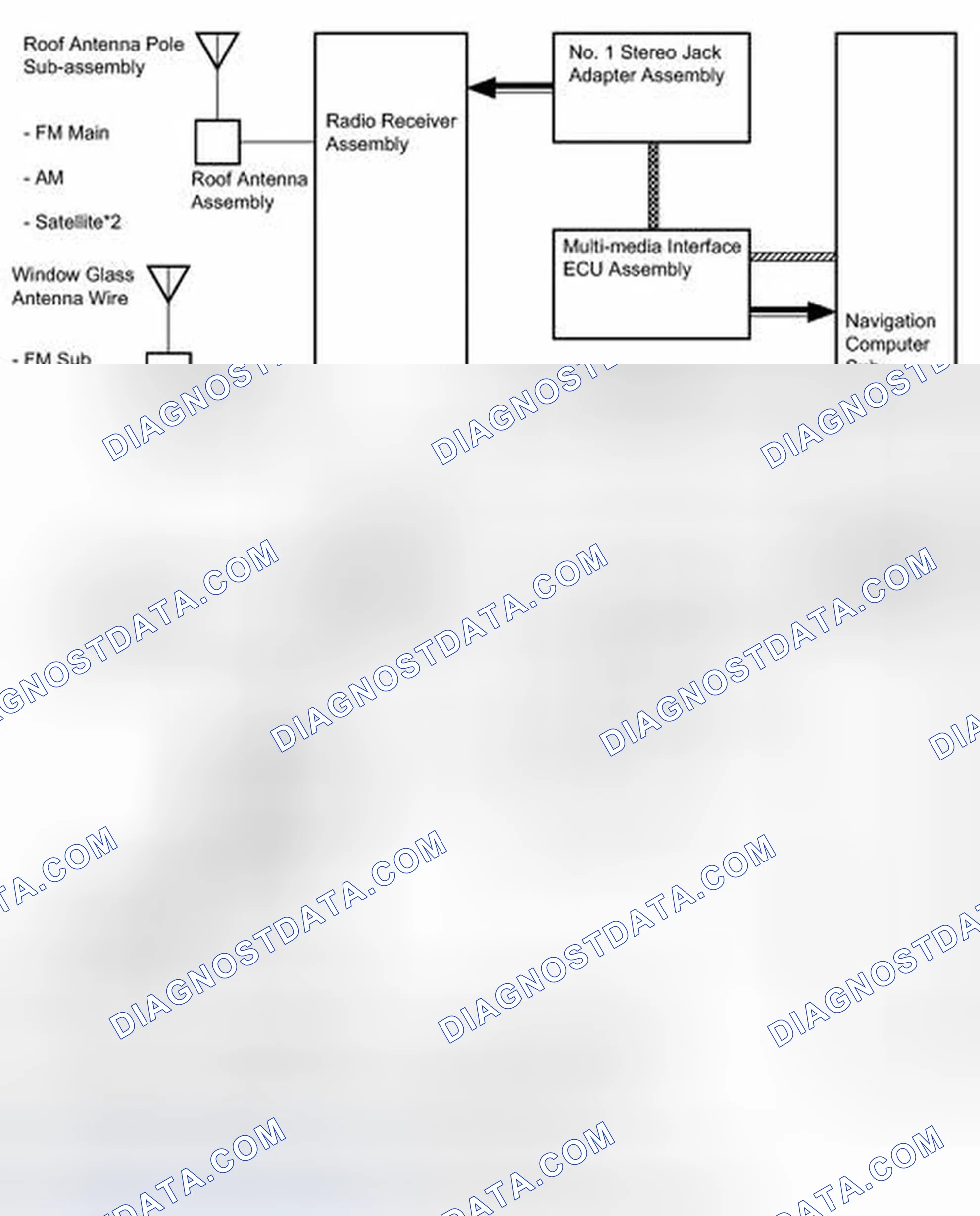 Scheme 132: SYSTEM DIAGRAM