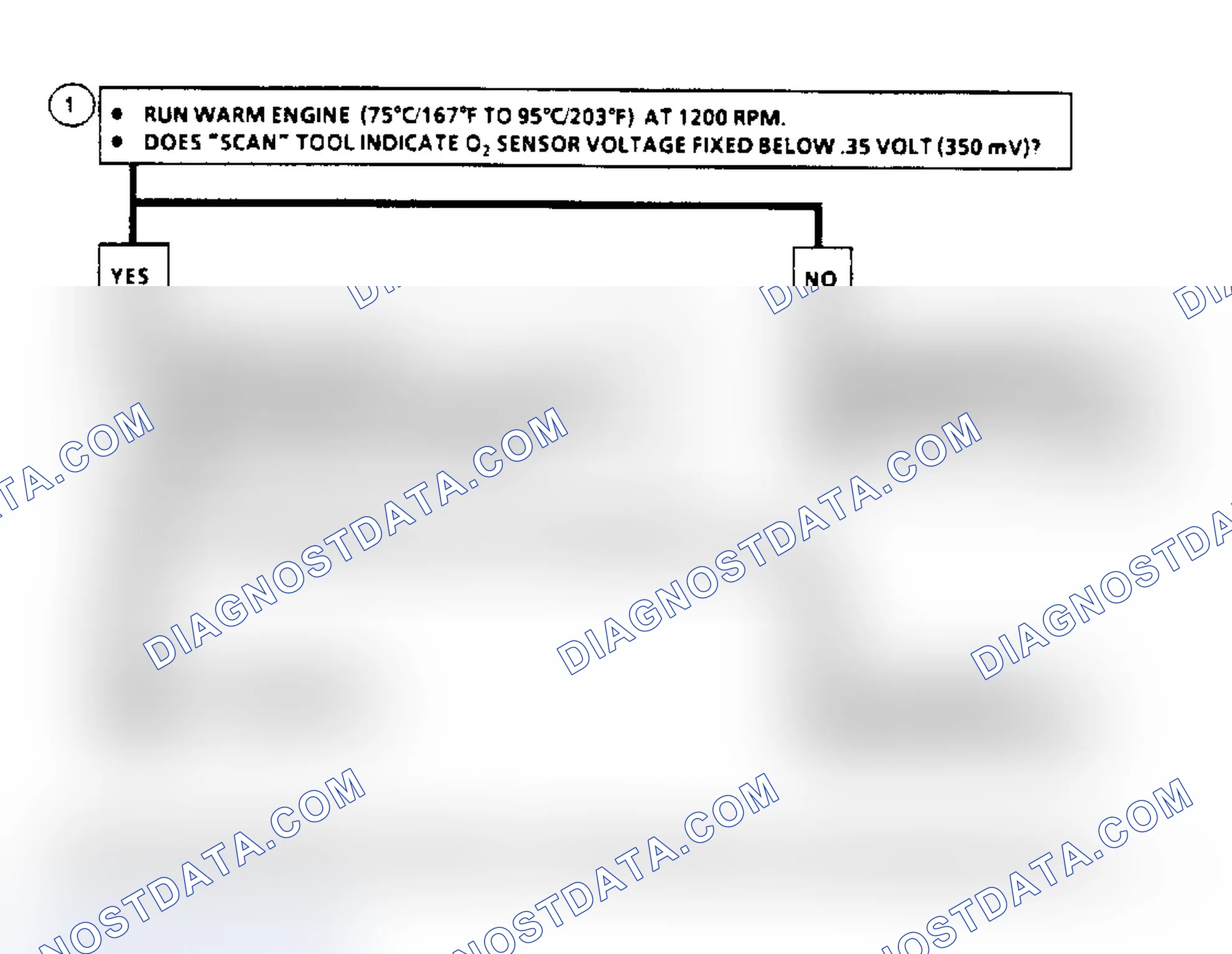 Scheme 334: Code 44 Flow Chart, Lean Exhaust Indicated