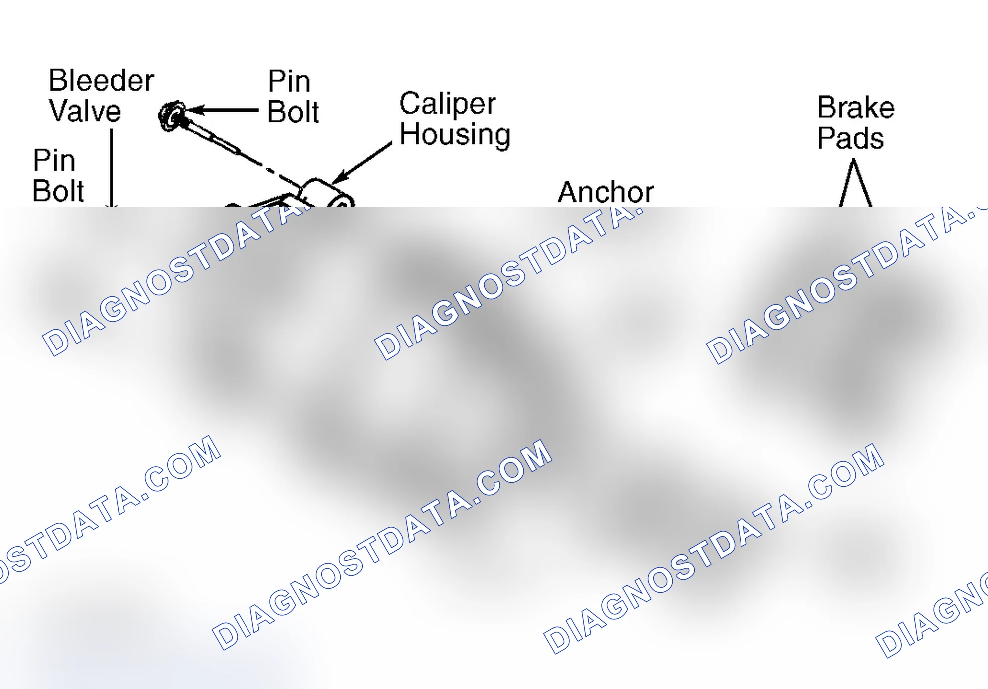 Scheme 1: Removal & Installation
