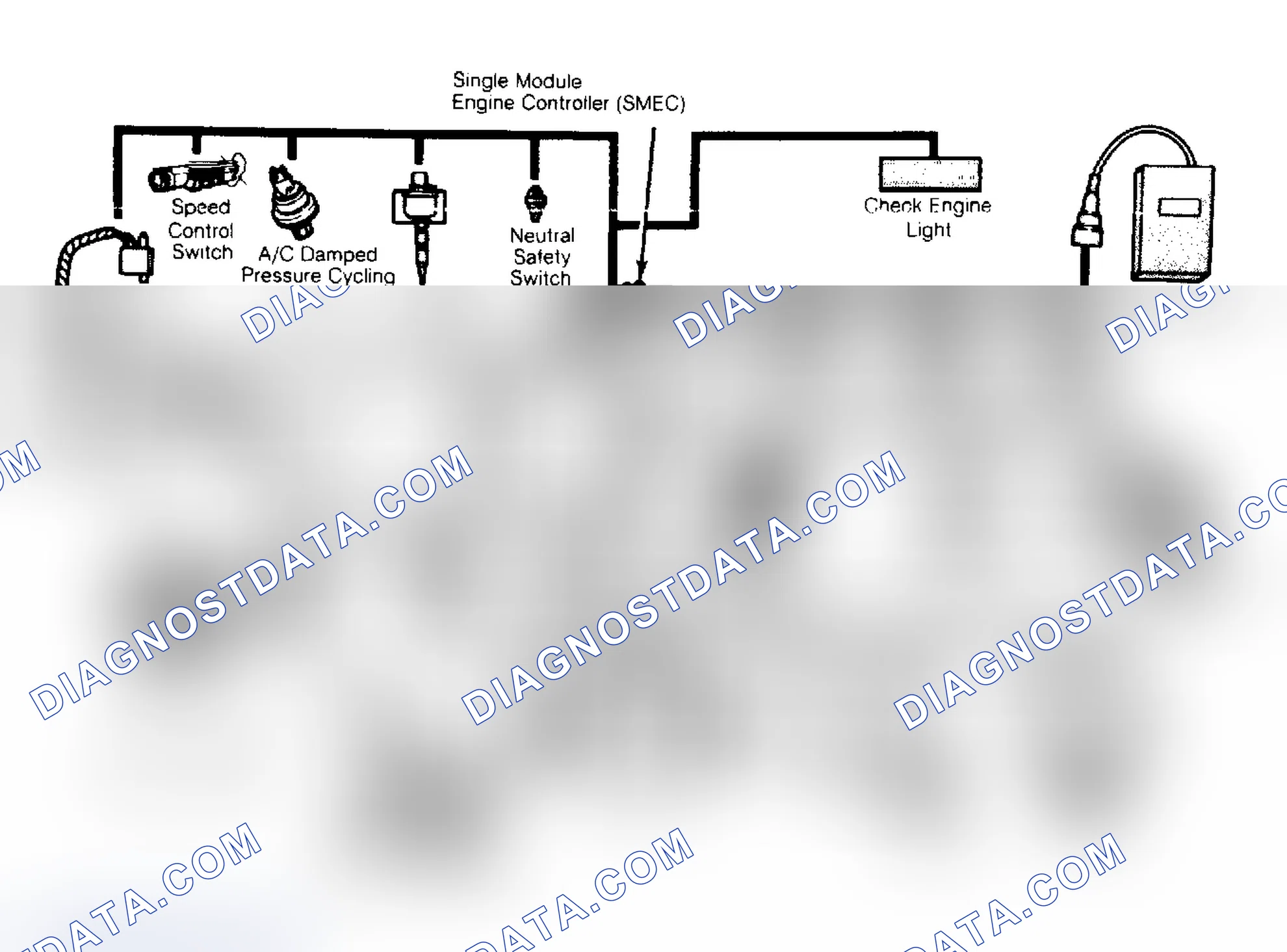 Scheme 1: Multi-Point Fuel Injection Components (2.2L Turbo)