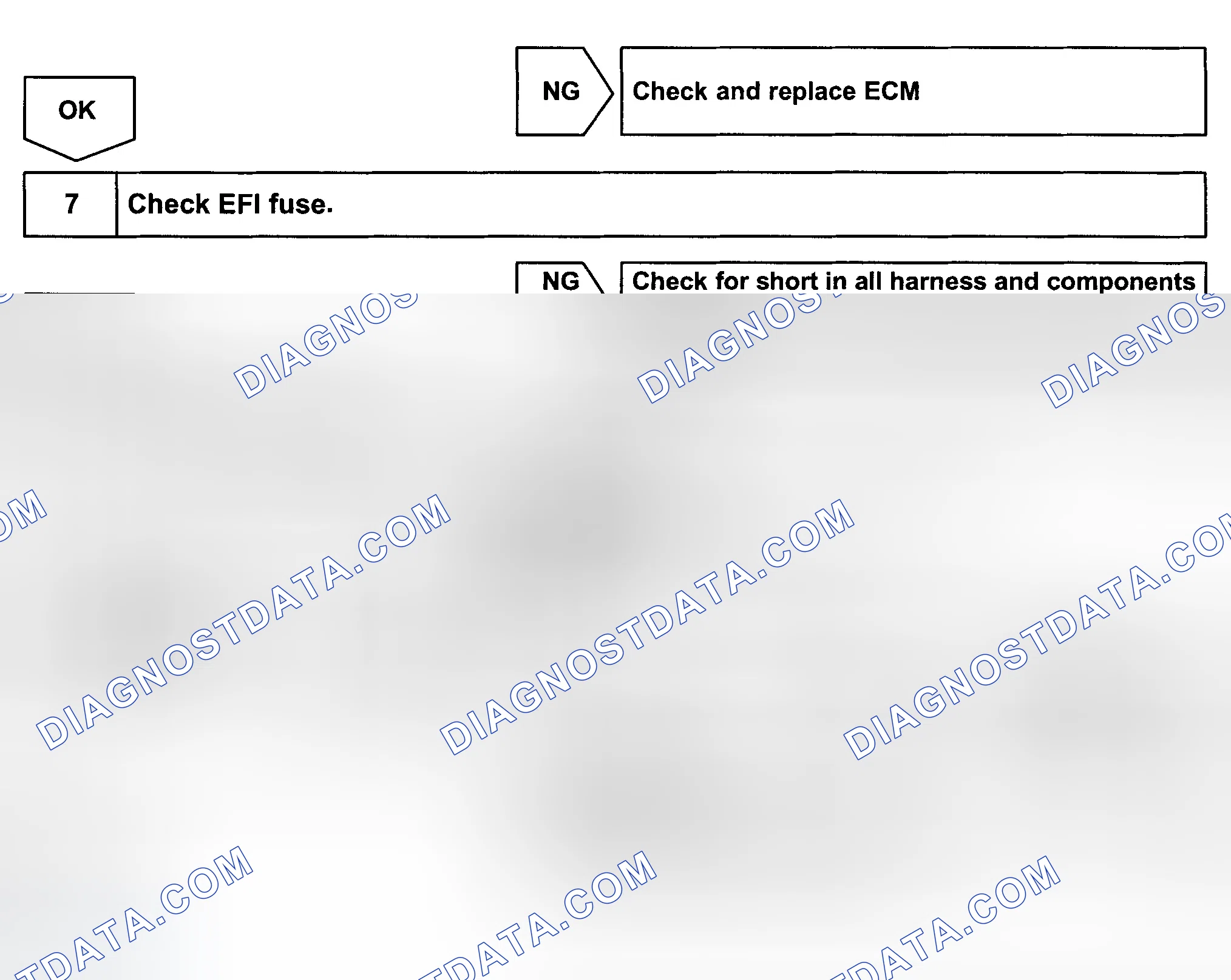 Scheme 283