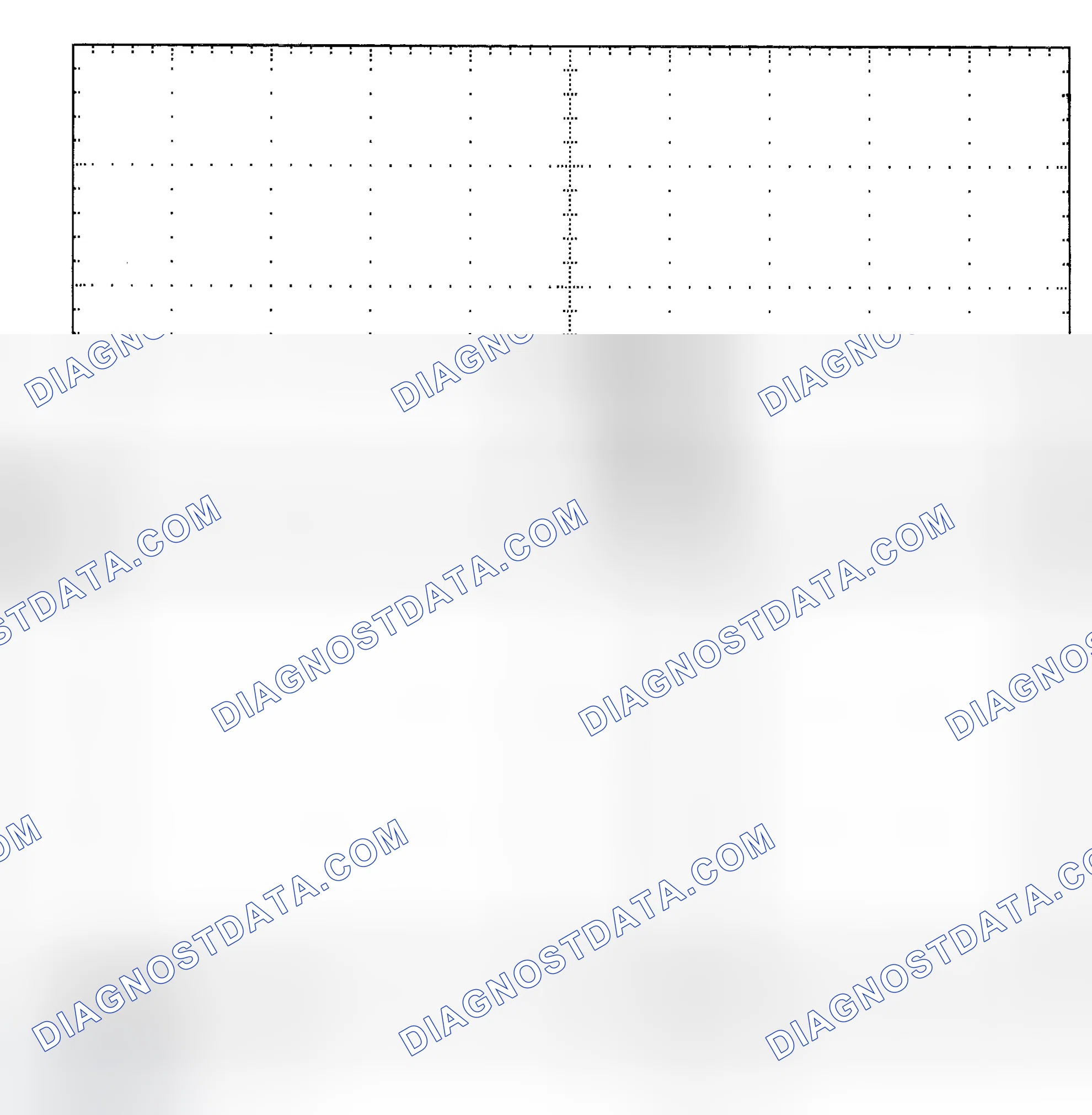 Scheme 25: Single Injector - Known Good - Voltage Pattern
