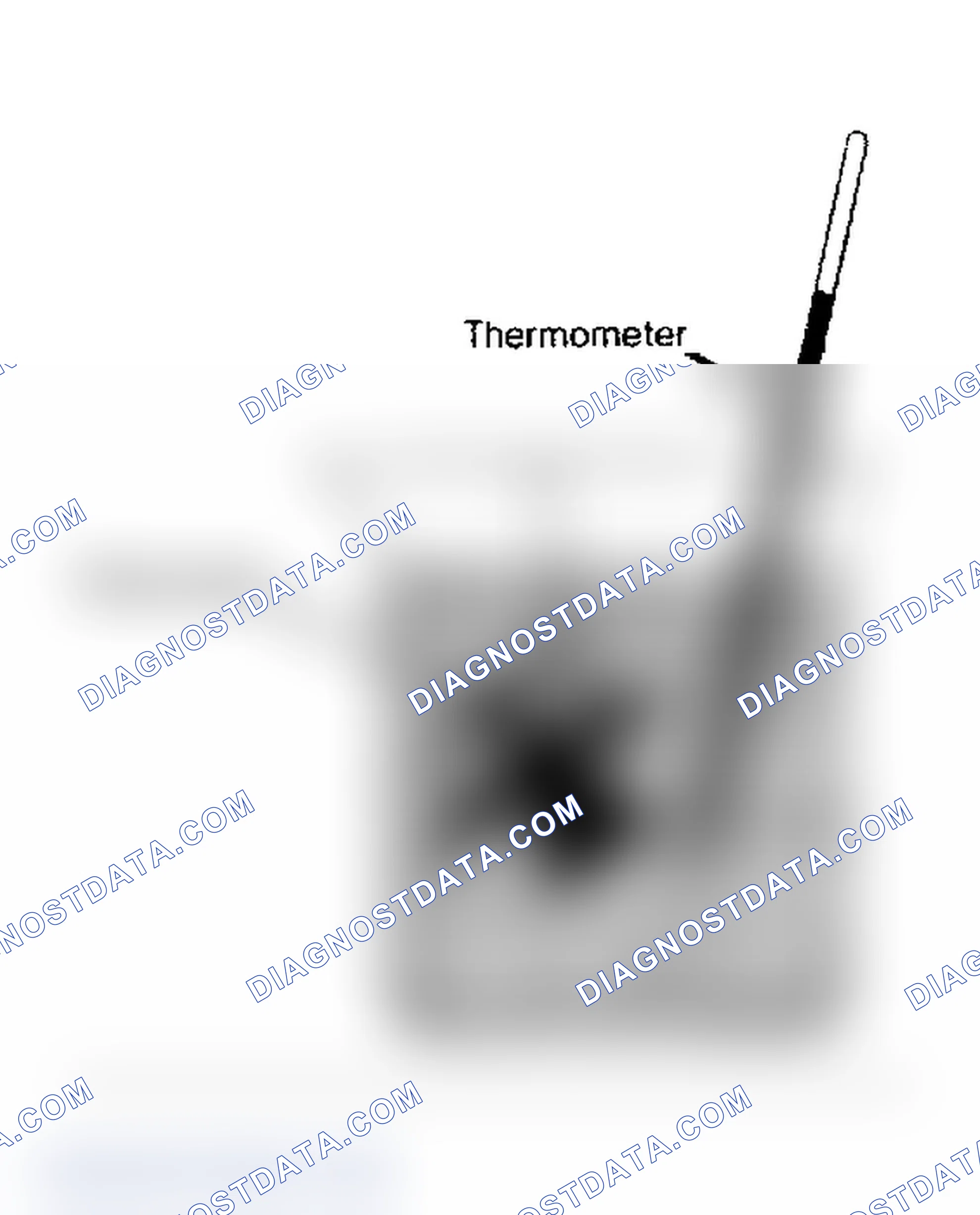 Scheme 1: THERMOSTAT