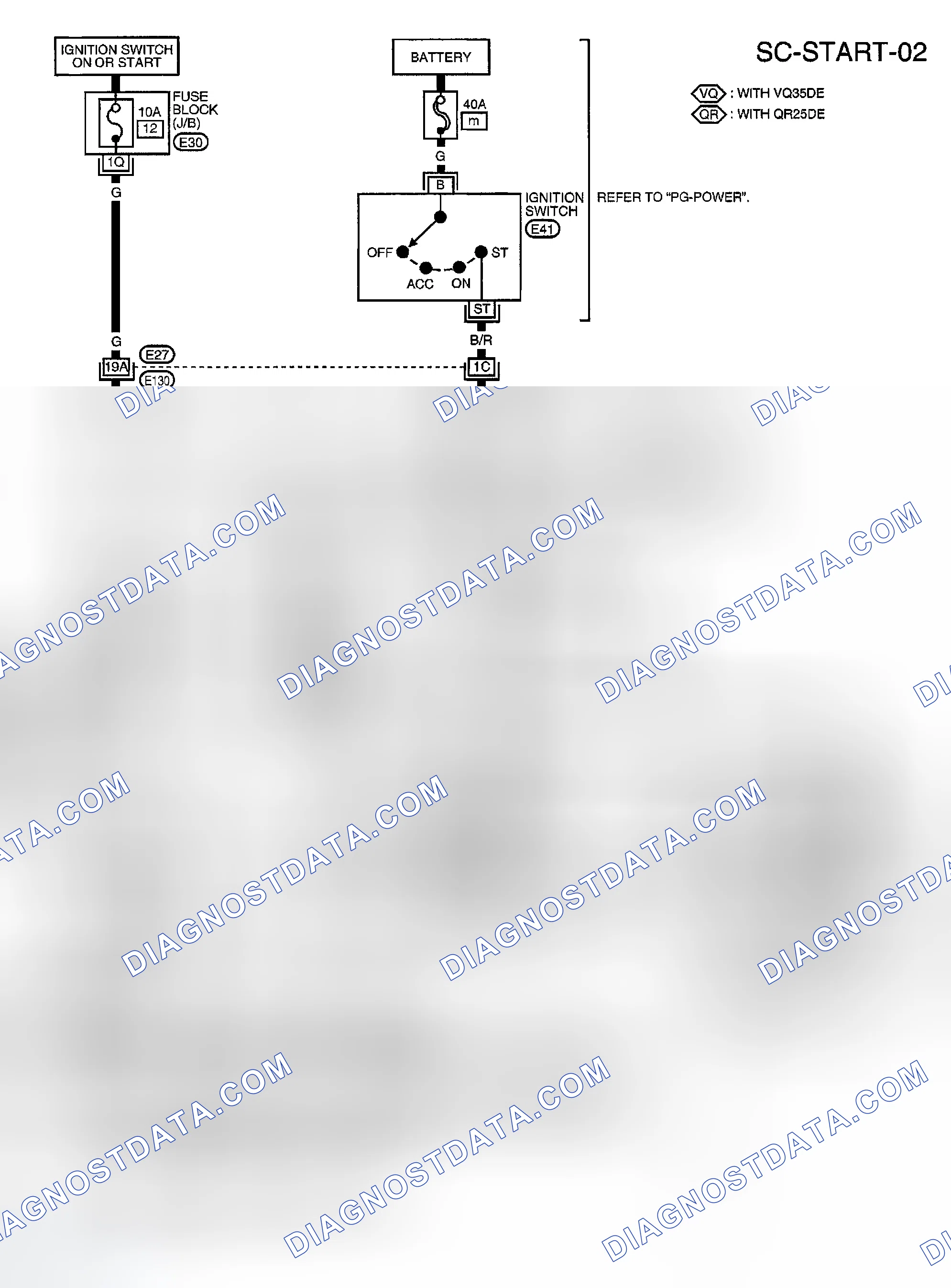 Scheme 55: A/T MODEL