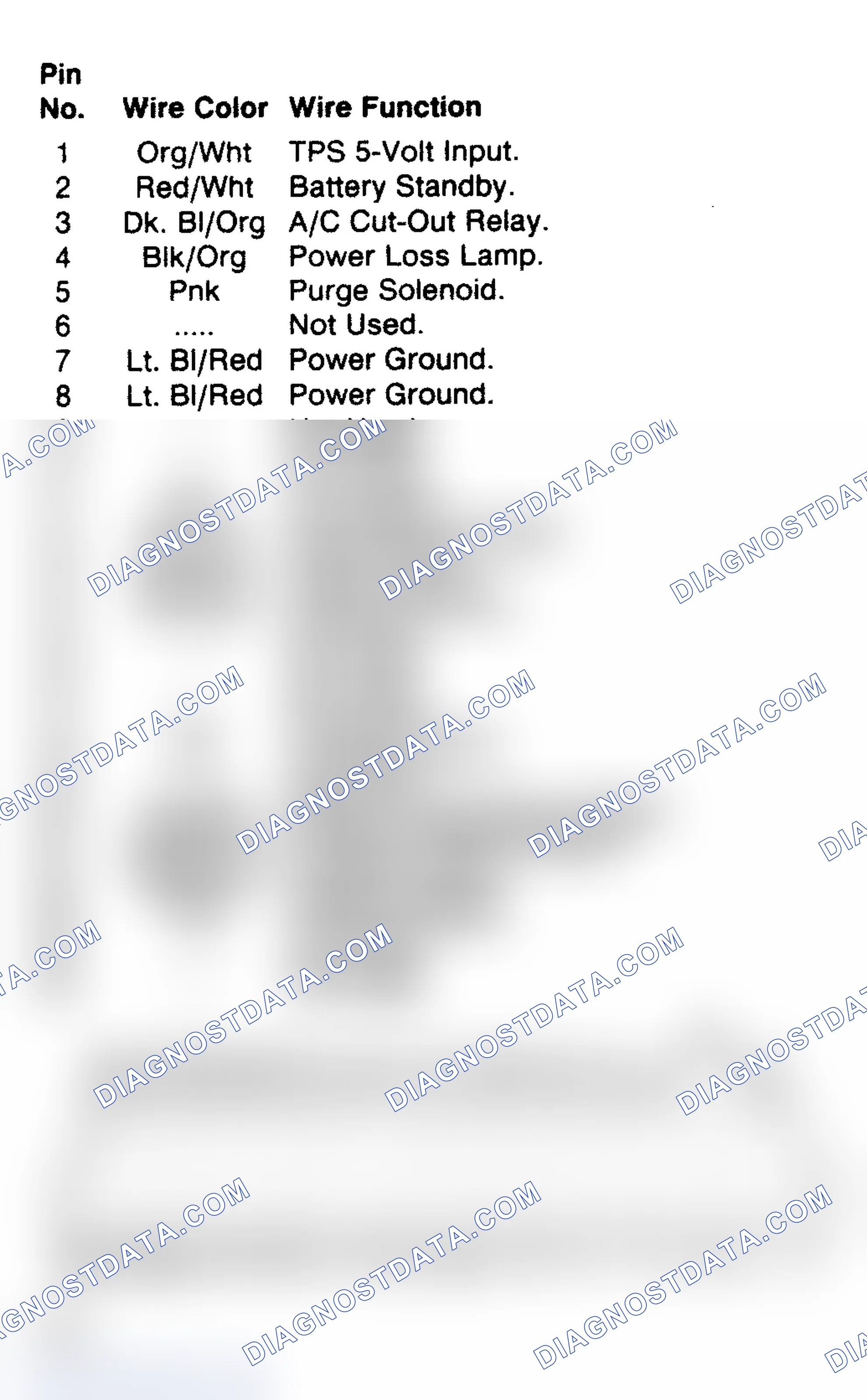 Scheme 111: Logic Module Pins - Connector 2 (Non-Turbo)