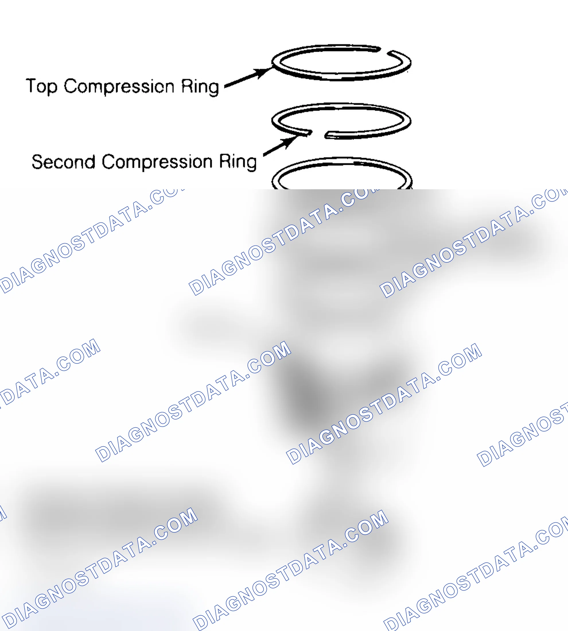 Scheme 18: Positioning Typical Piston Ring End Gap