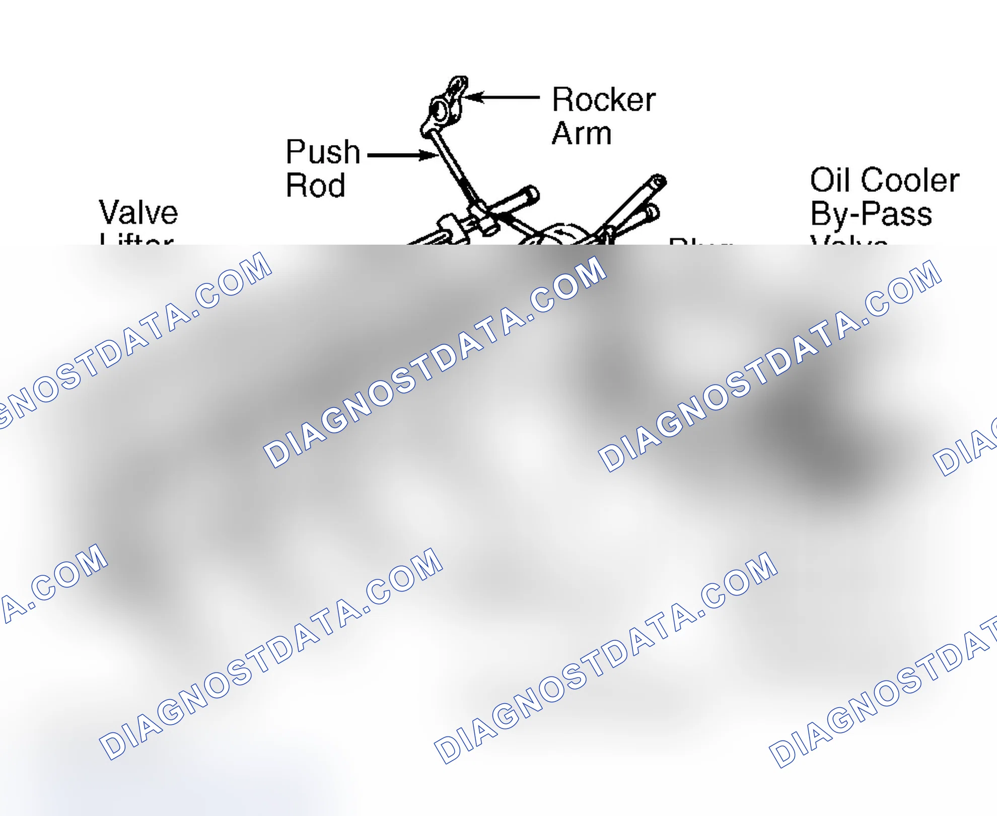 Scheme 21: ENGINE OILING SYSTEM