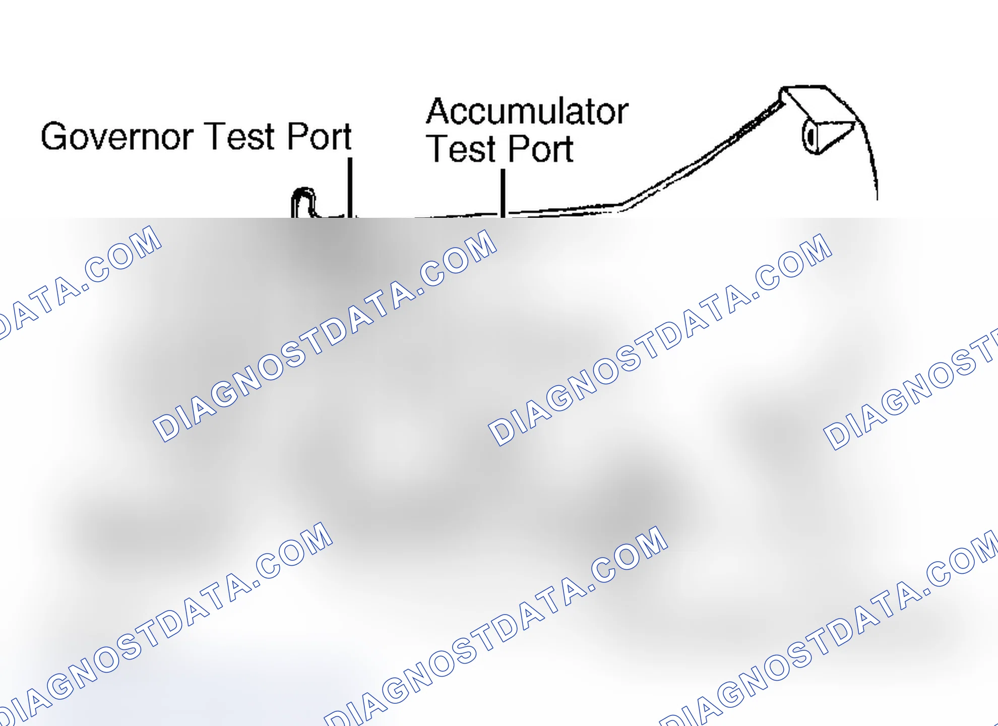 Scheme 41: Identifying Transmission Test Ports