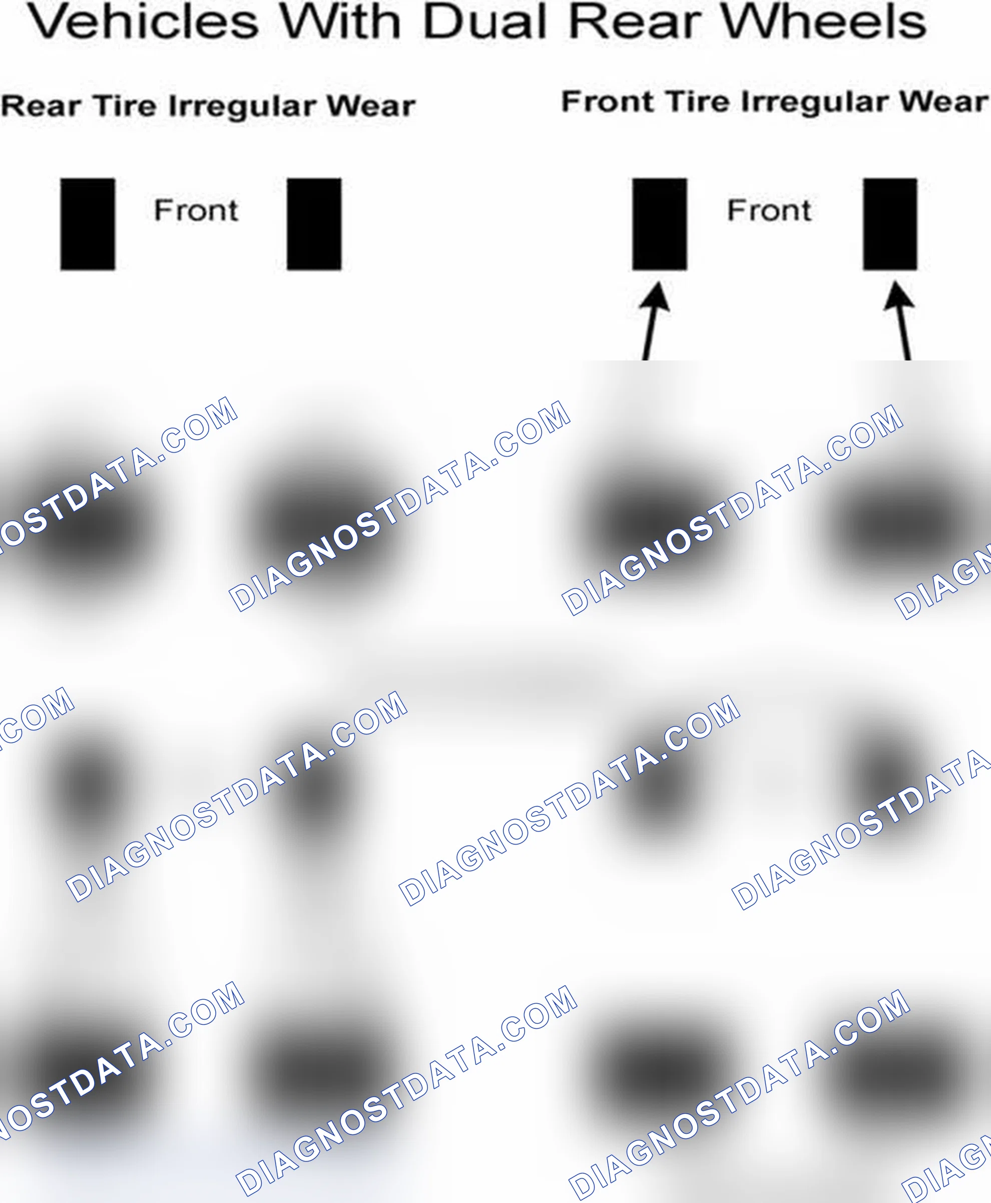 Scheme 30: Popular Tire Rotation Patterns - With Dual Rear Wheels