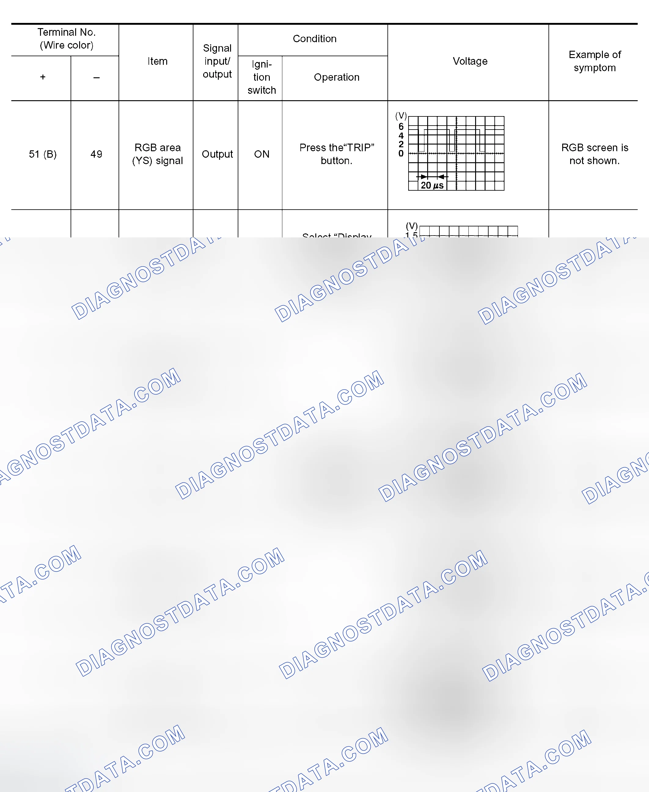 Scheme 214