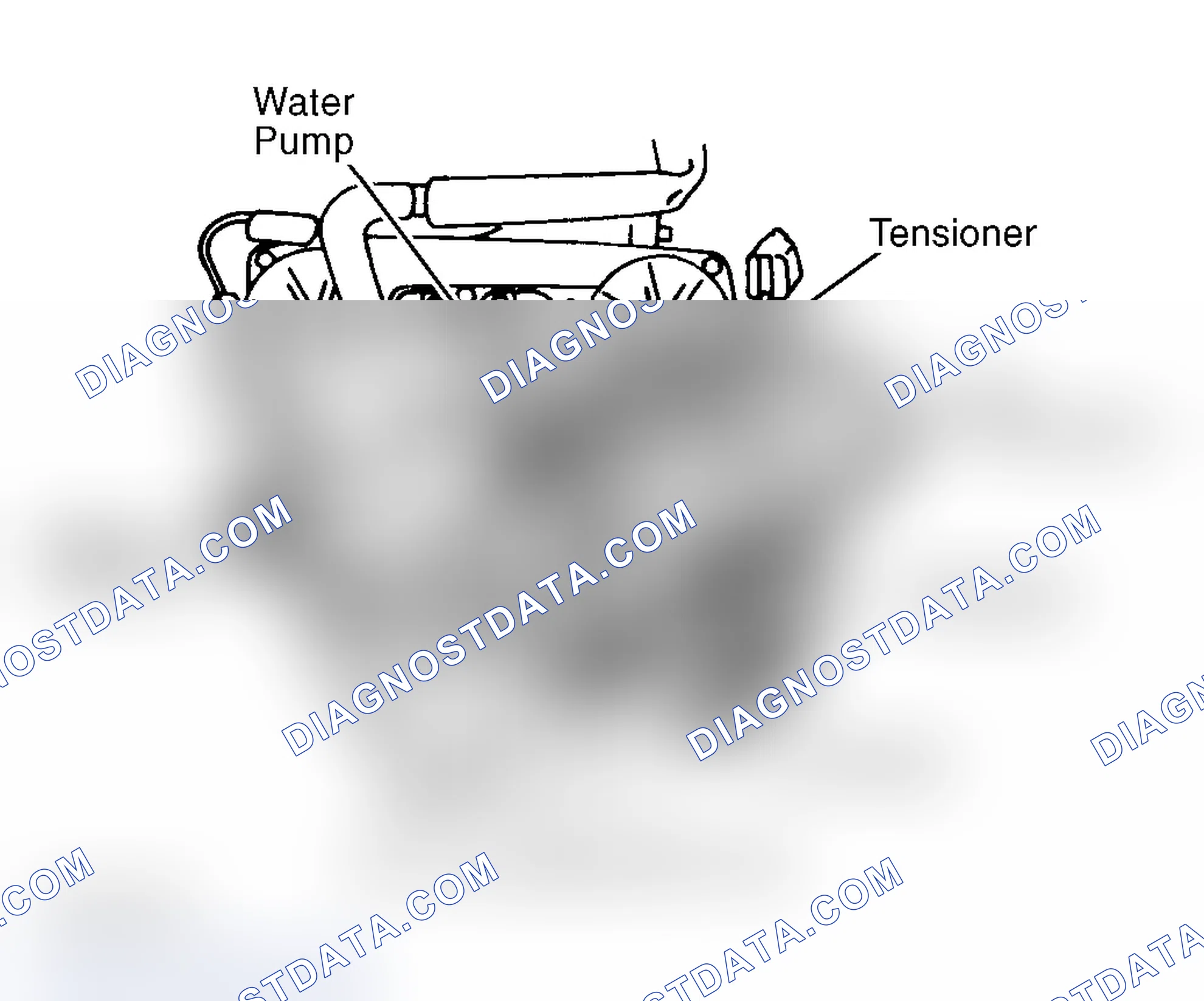 Scheme 25: Drive Belt Routing (Villager - 3.3L With A/C)