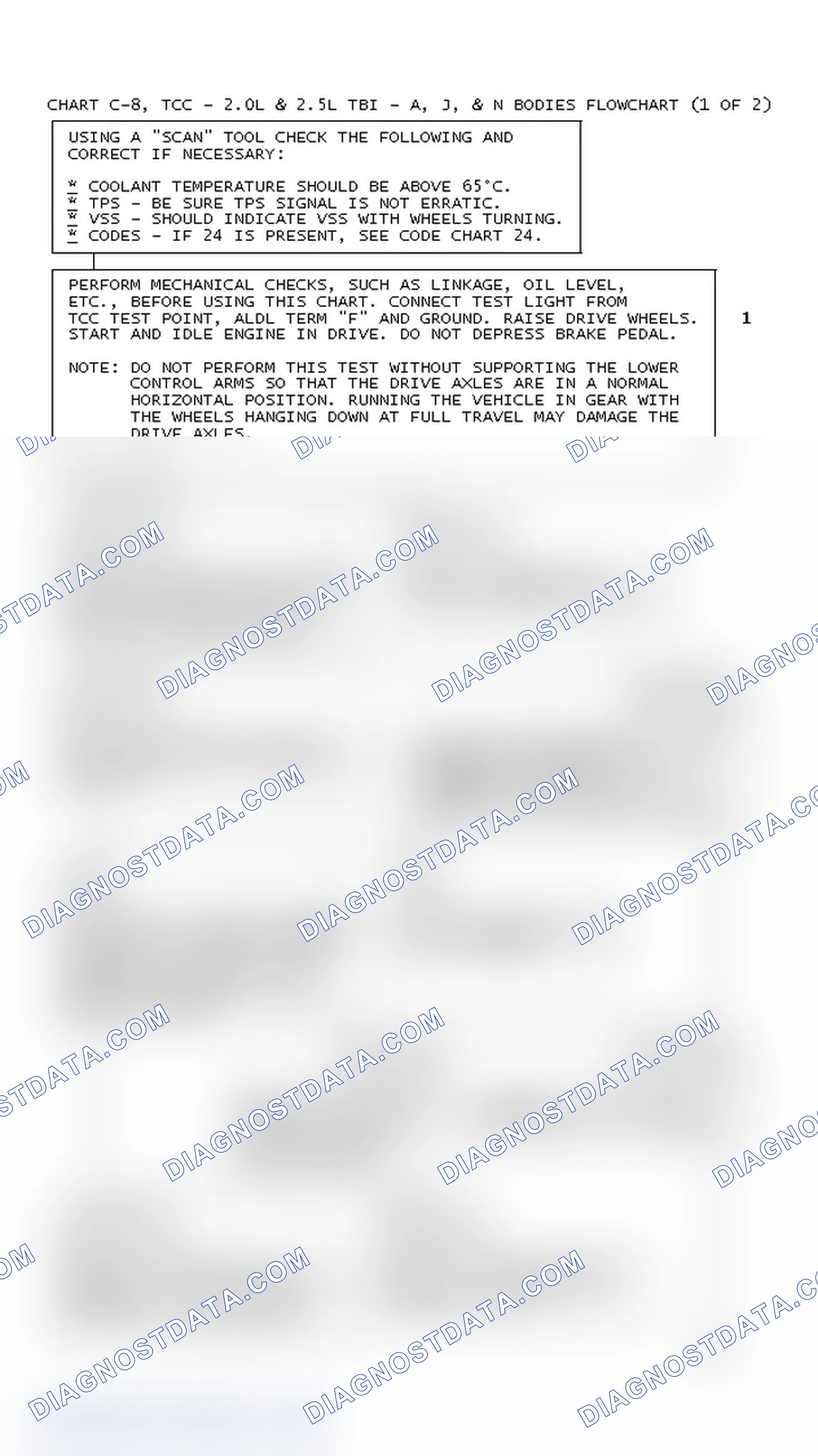 Scheme 189: Chart C-8, TCC - 2.0L & 2.5L TBI - A, J, & N Bodies Flowchart (1 Of 2)