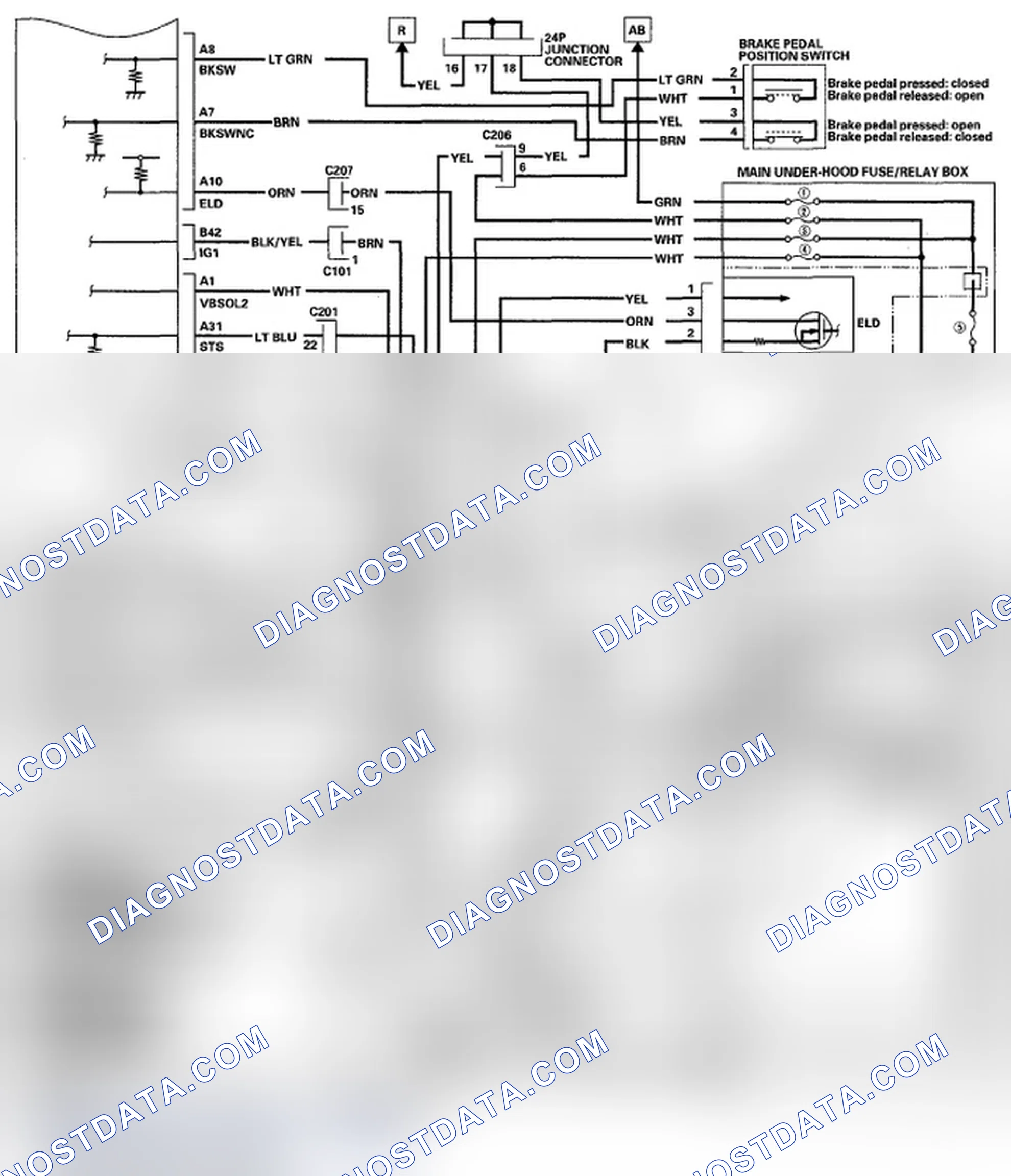 Scheme 240