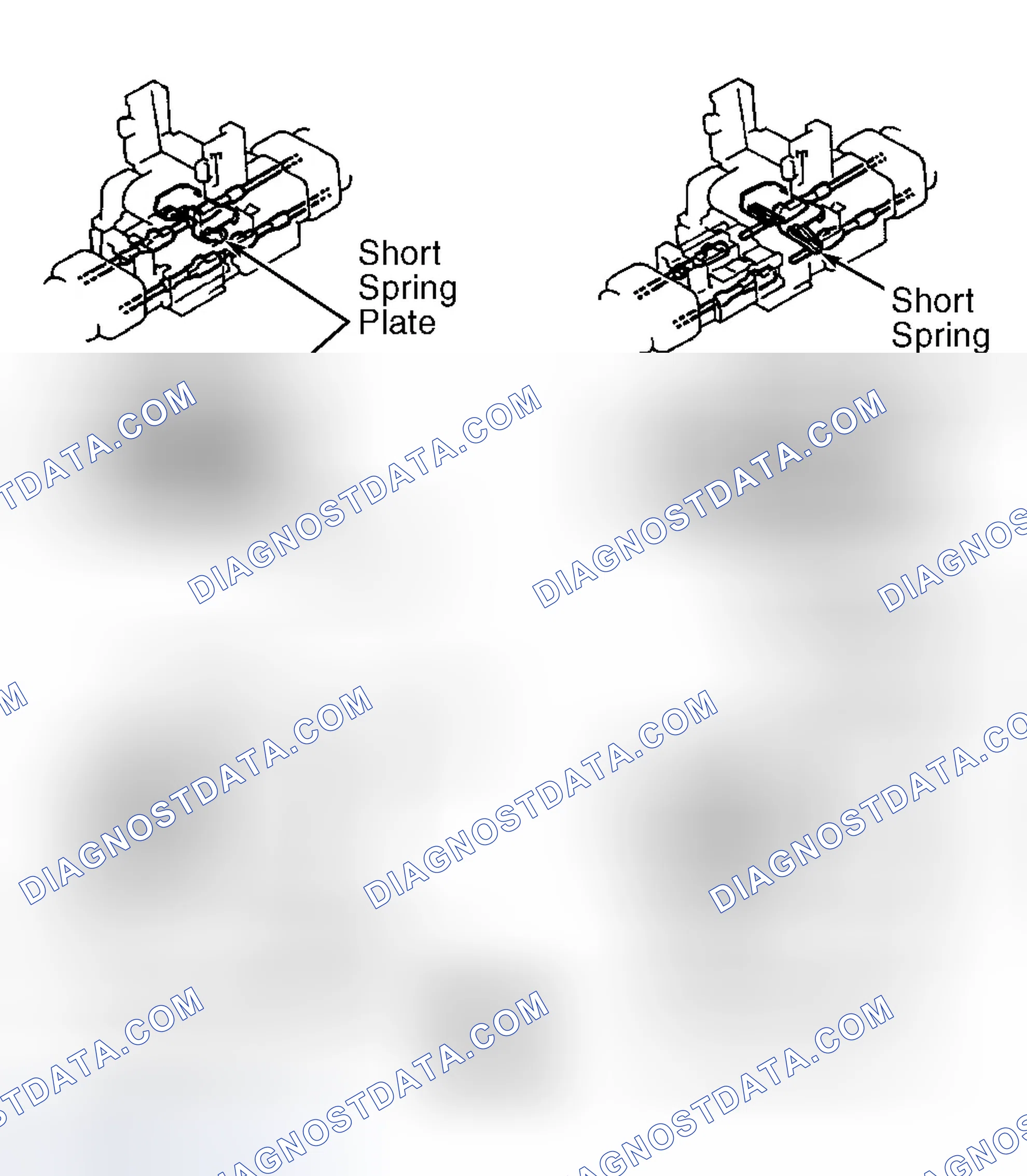 Scheme 14: Activating System (SC300 & SC400)