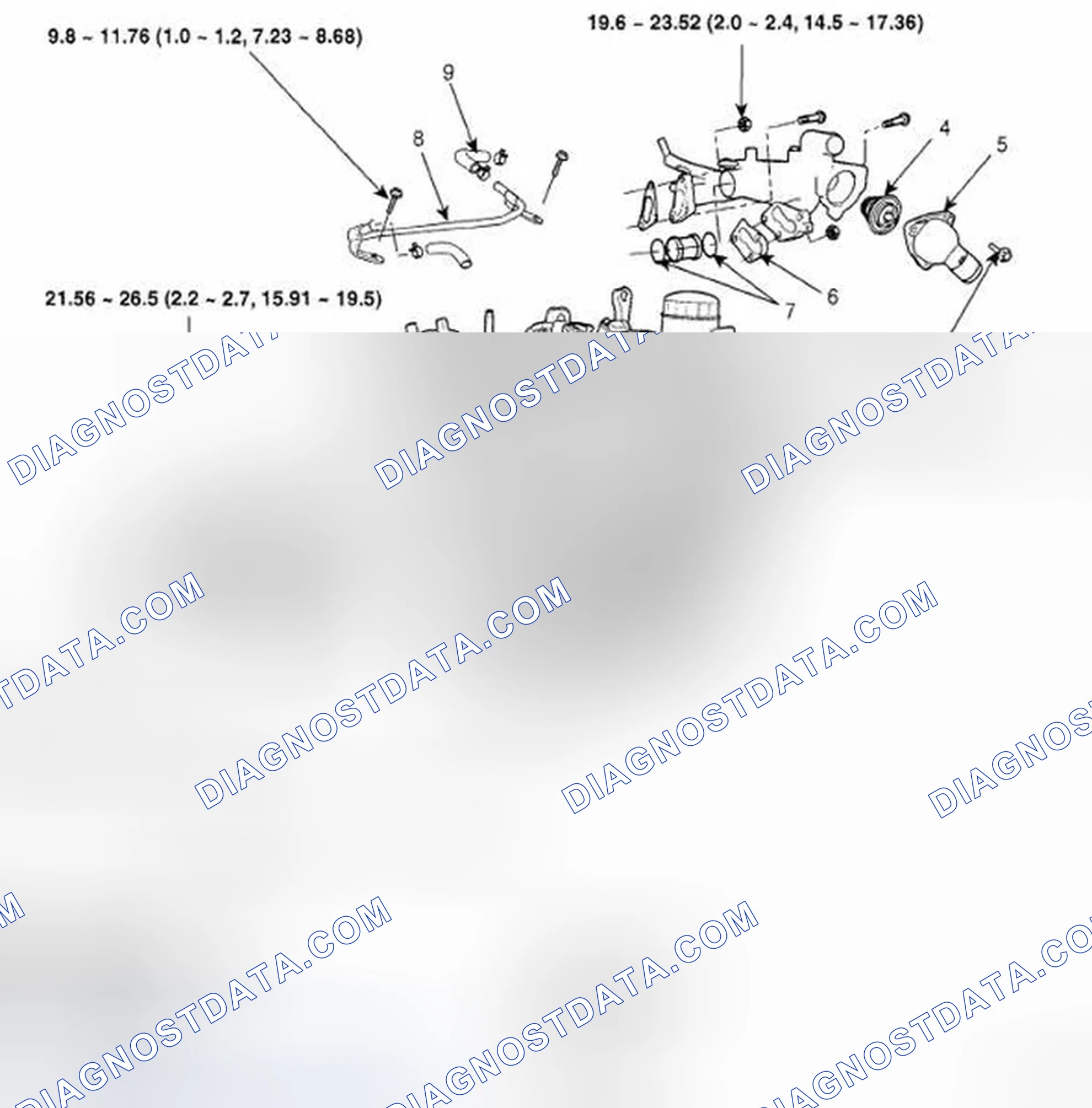 Scheme 111: COMPONENTS