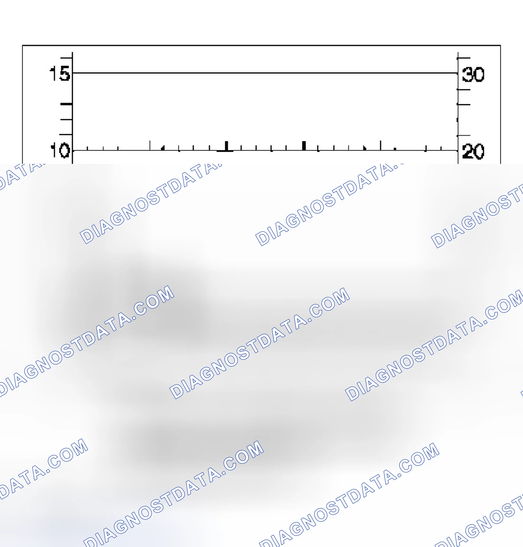 Scheme 18
