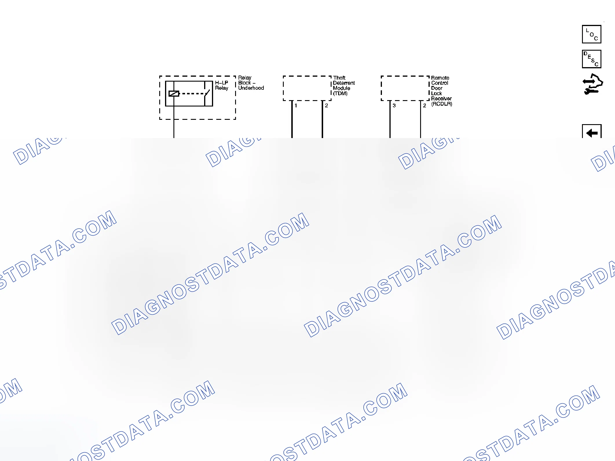 Scheme 3: Body Control System Schematics