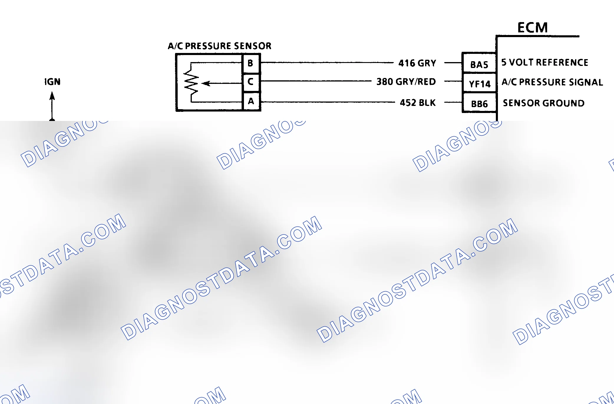 Scheme 91: Diagnostic Aids