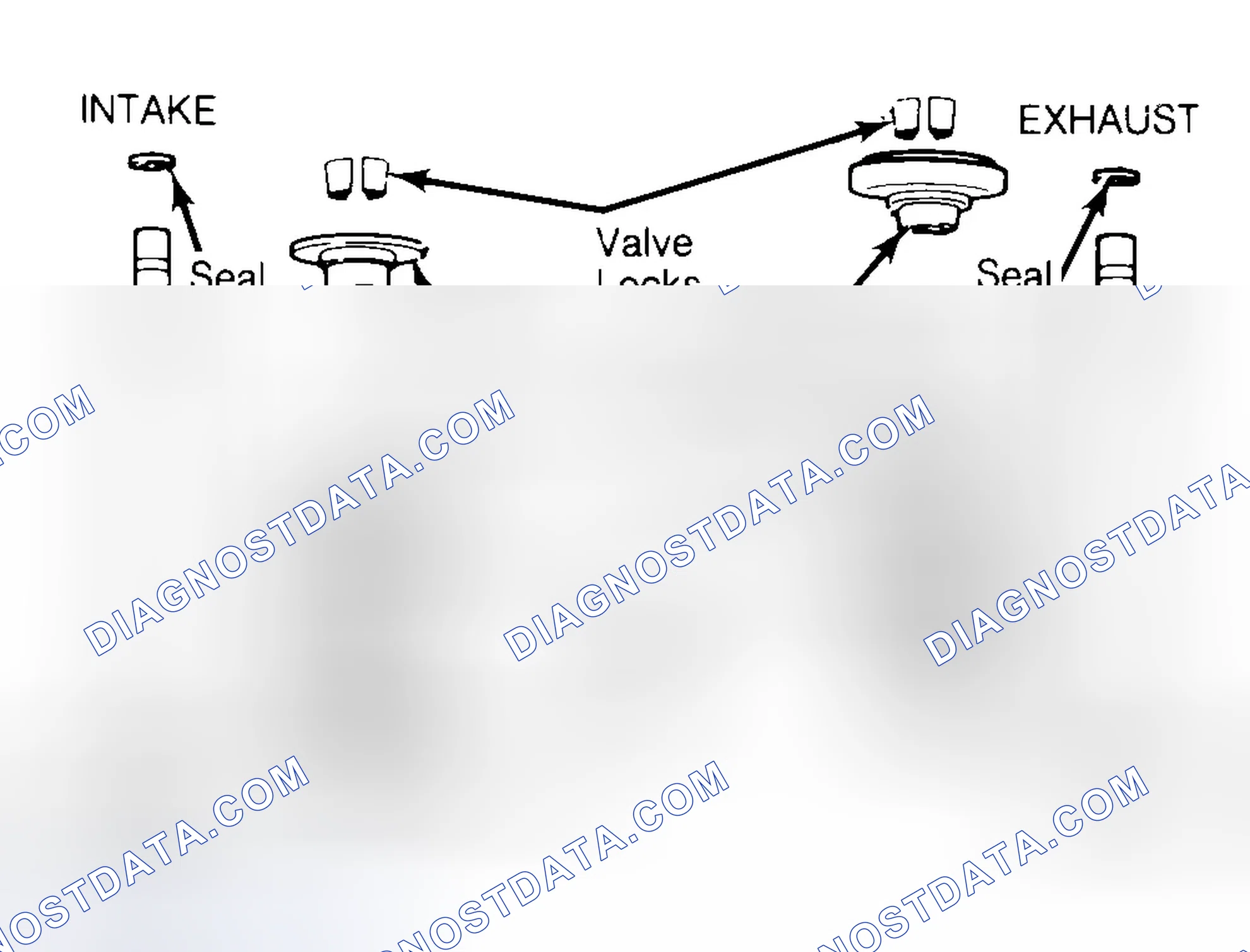 Scheme 11: Exploded View of Valve Assemblies