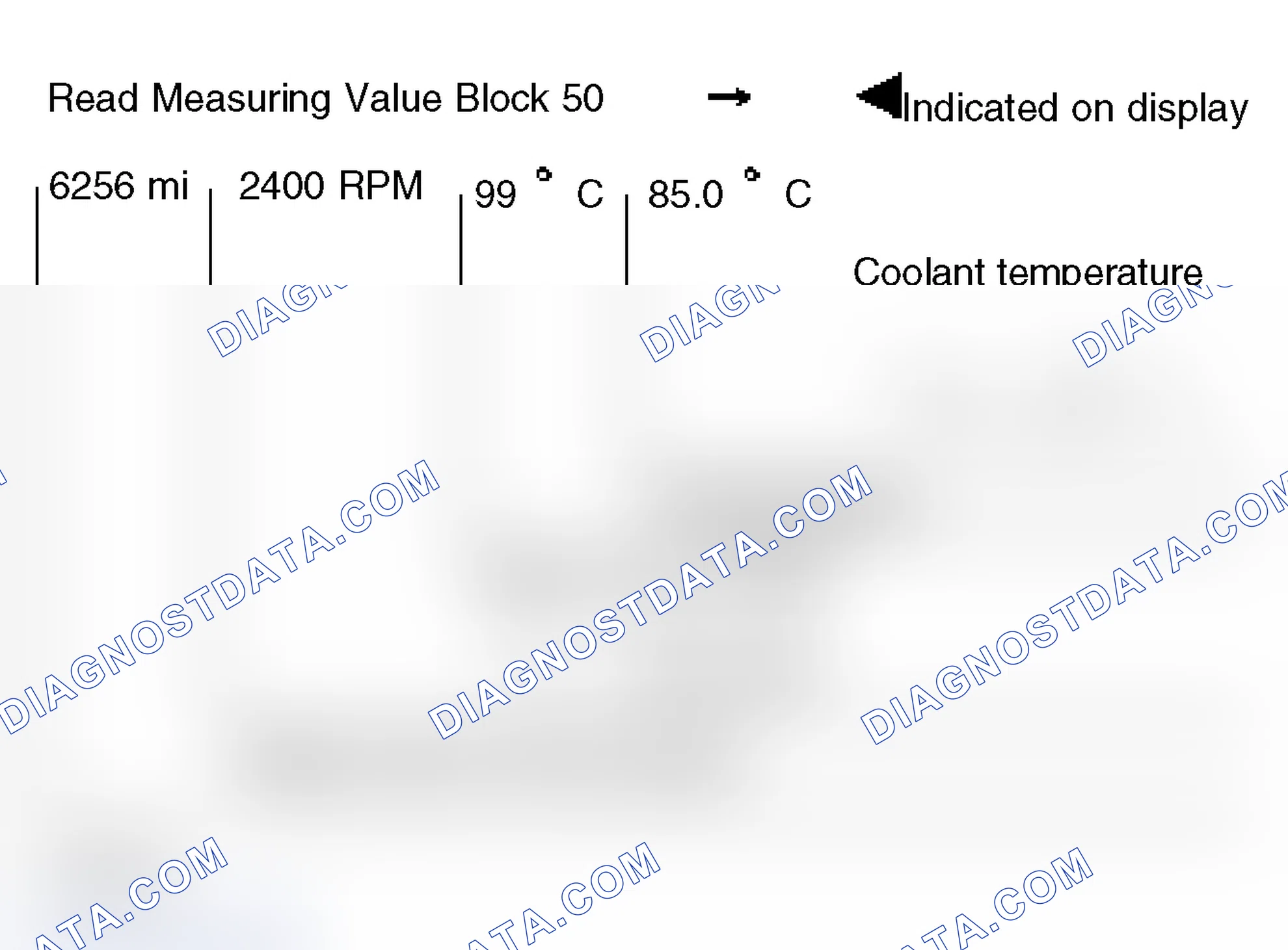 Scheme 201: Measuring Value Block 50 - Instrument Cluster With Maintenance Interval Extension