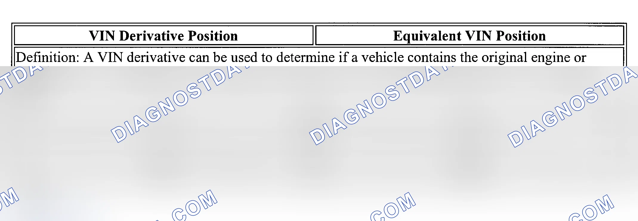 Scheme 18: VIN DERIVATIVE