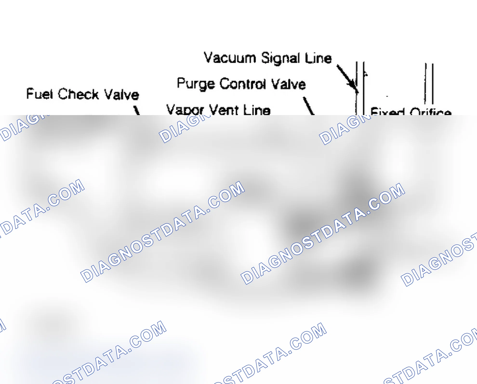 Fig. 1: Fuel Evaporation System