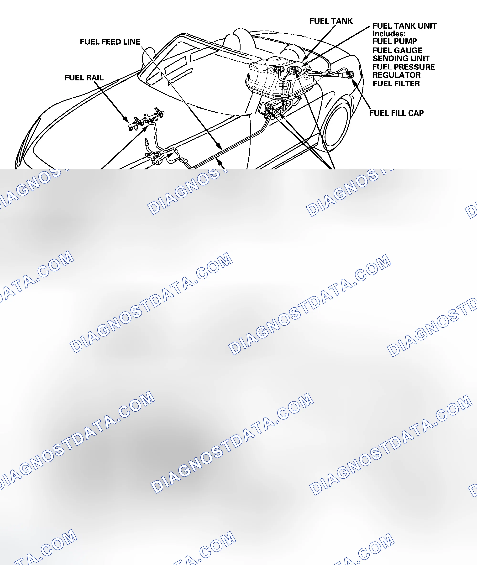 Scheme 1: Component Location Index