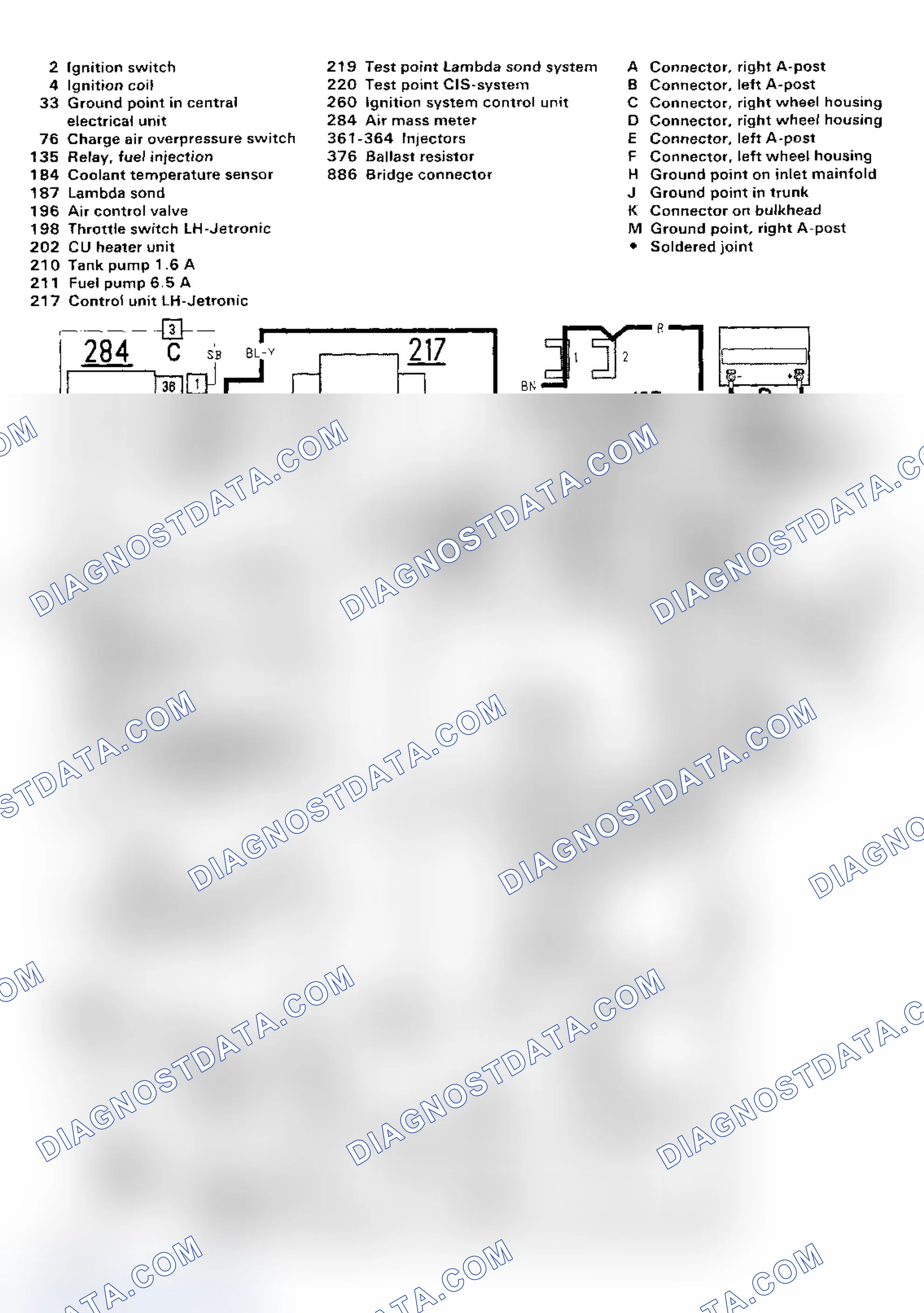 Scheme 11: Bosch LH Jetronic Schematic