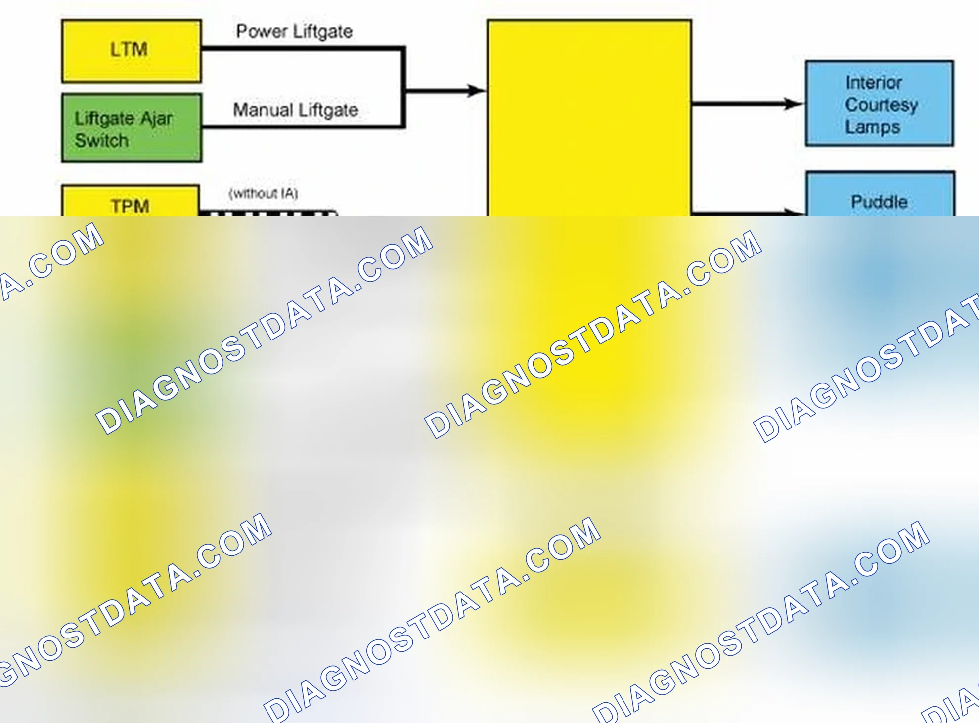 Scheme 1: System Diagram