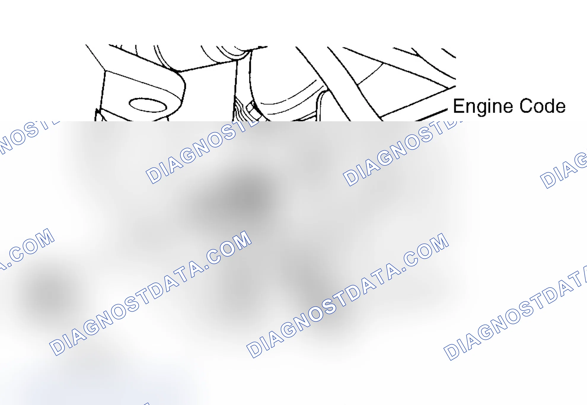 Scheme 1: ENGINE CODE LOCATION