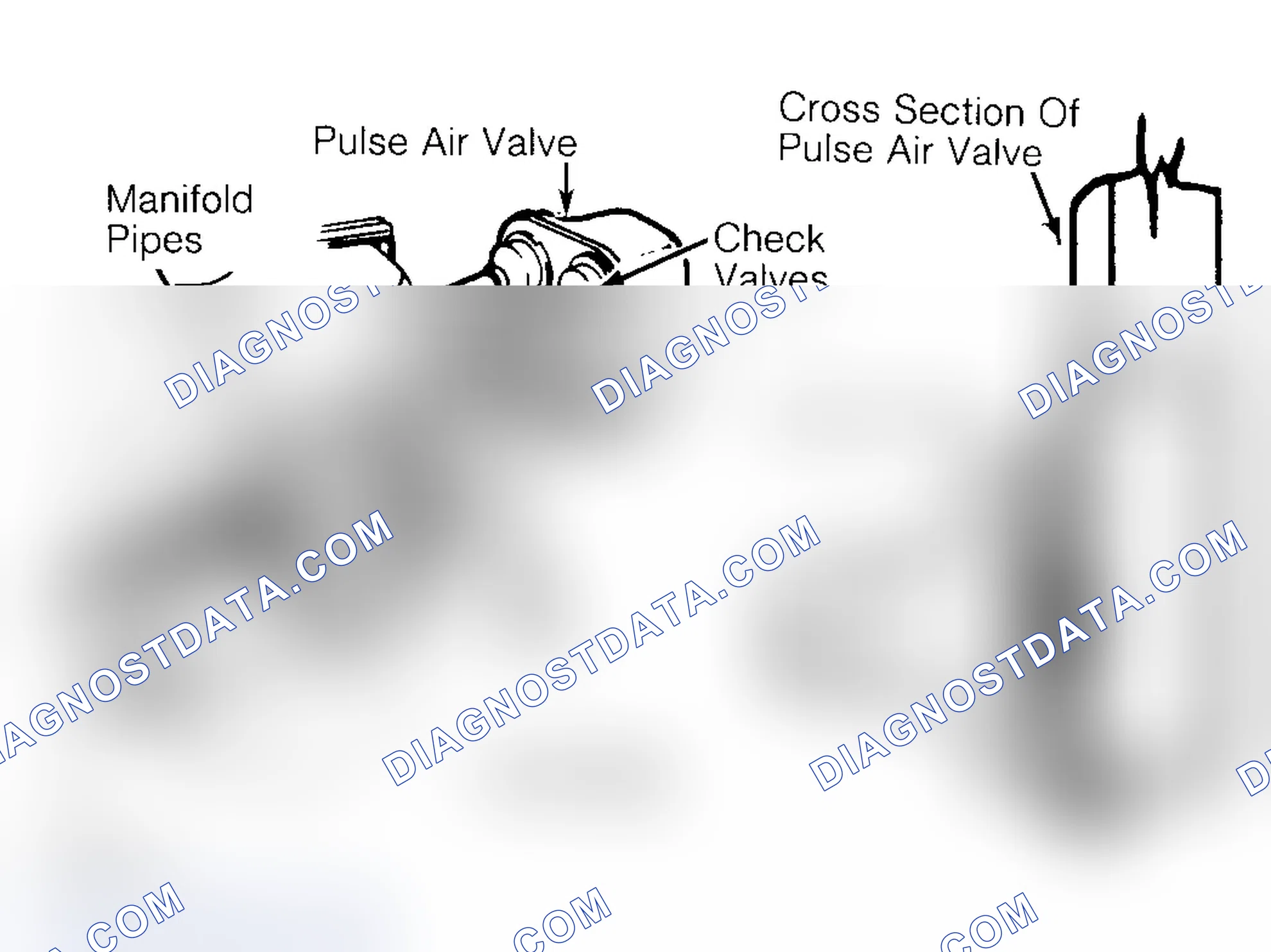 Scheme 14: Pulsed Secondary Air Injection (PAIR) System