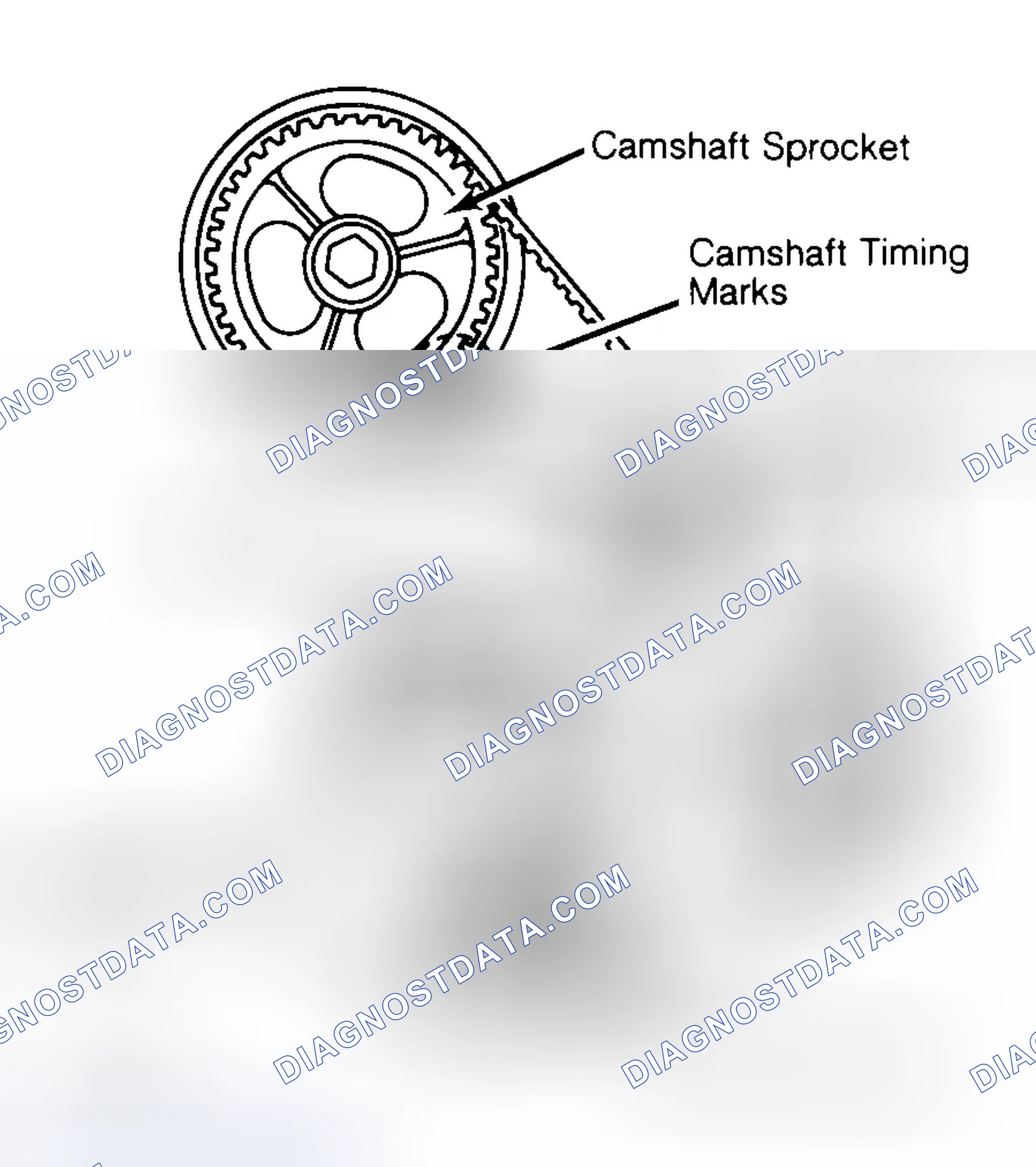 Scheme 29: Typical Camshaft Belt Sprocket Alignment
