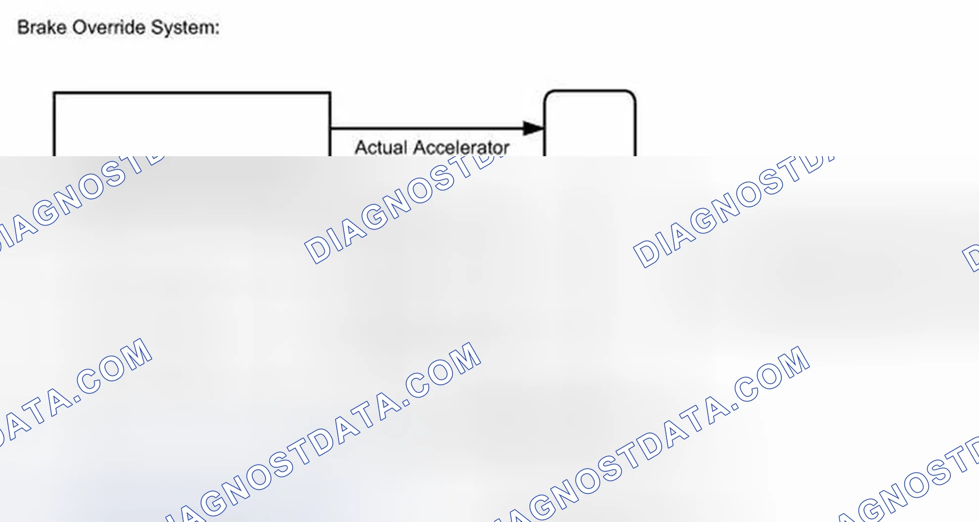 Scheme 199: DESCRIPTION