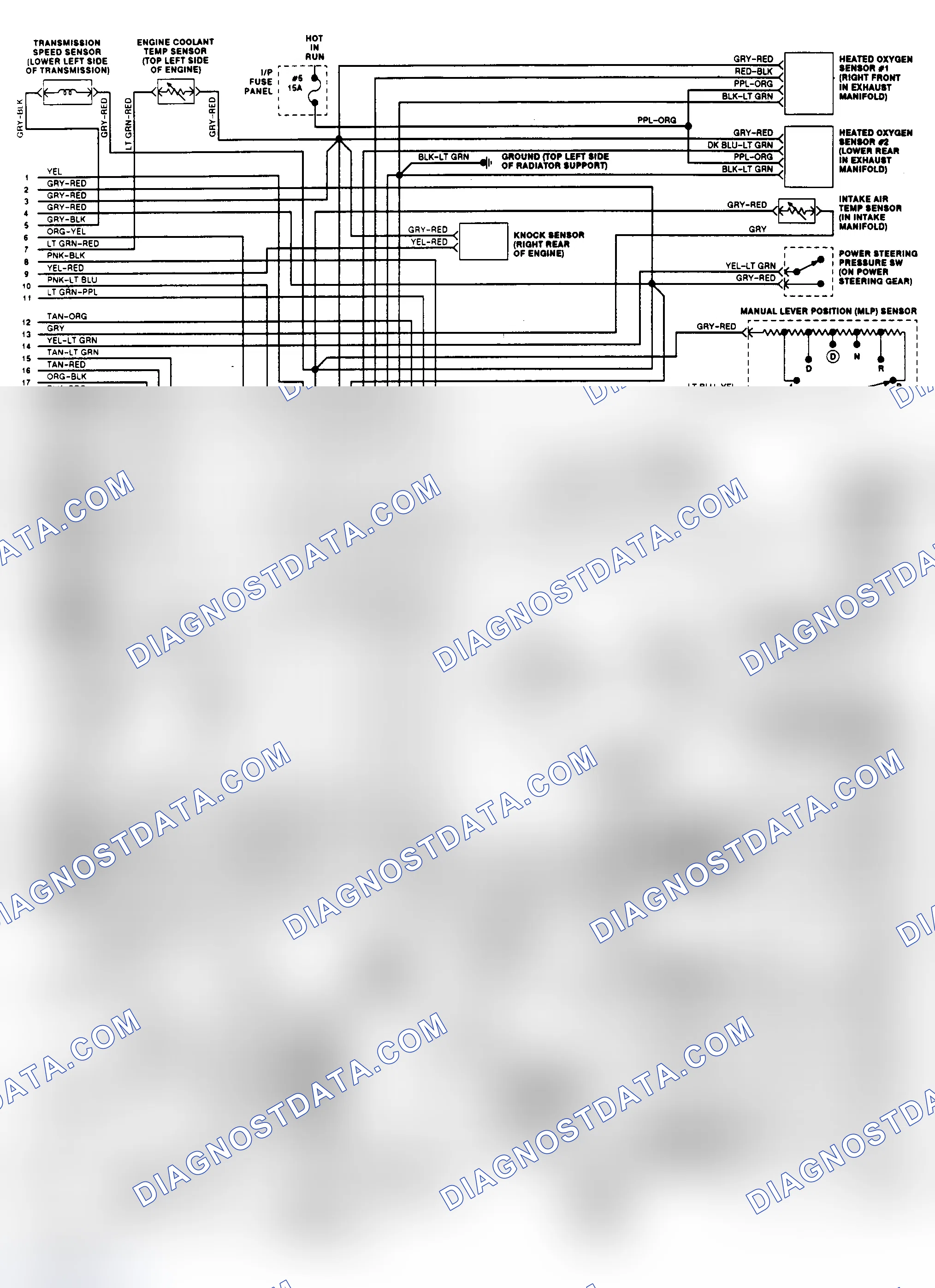Scheme 150: EEC-IV Wiring Diagram (Taurus 3.2L SHO - 2 of 2)