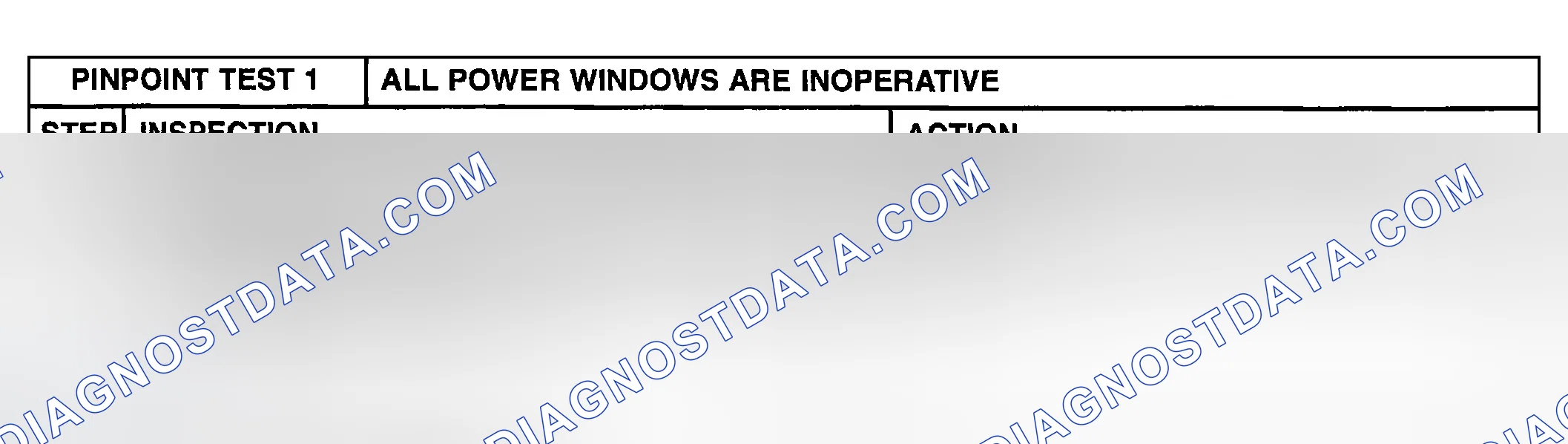 Scheme 4: PINPOINT TEST 1: ALL POWER WINDOWS ARE INOPERATIVE