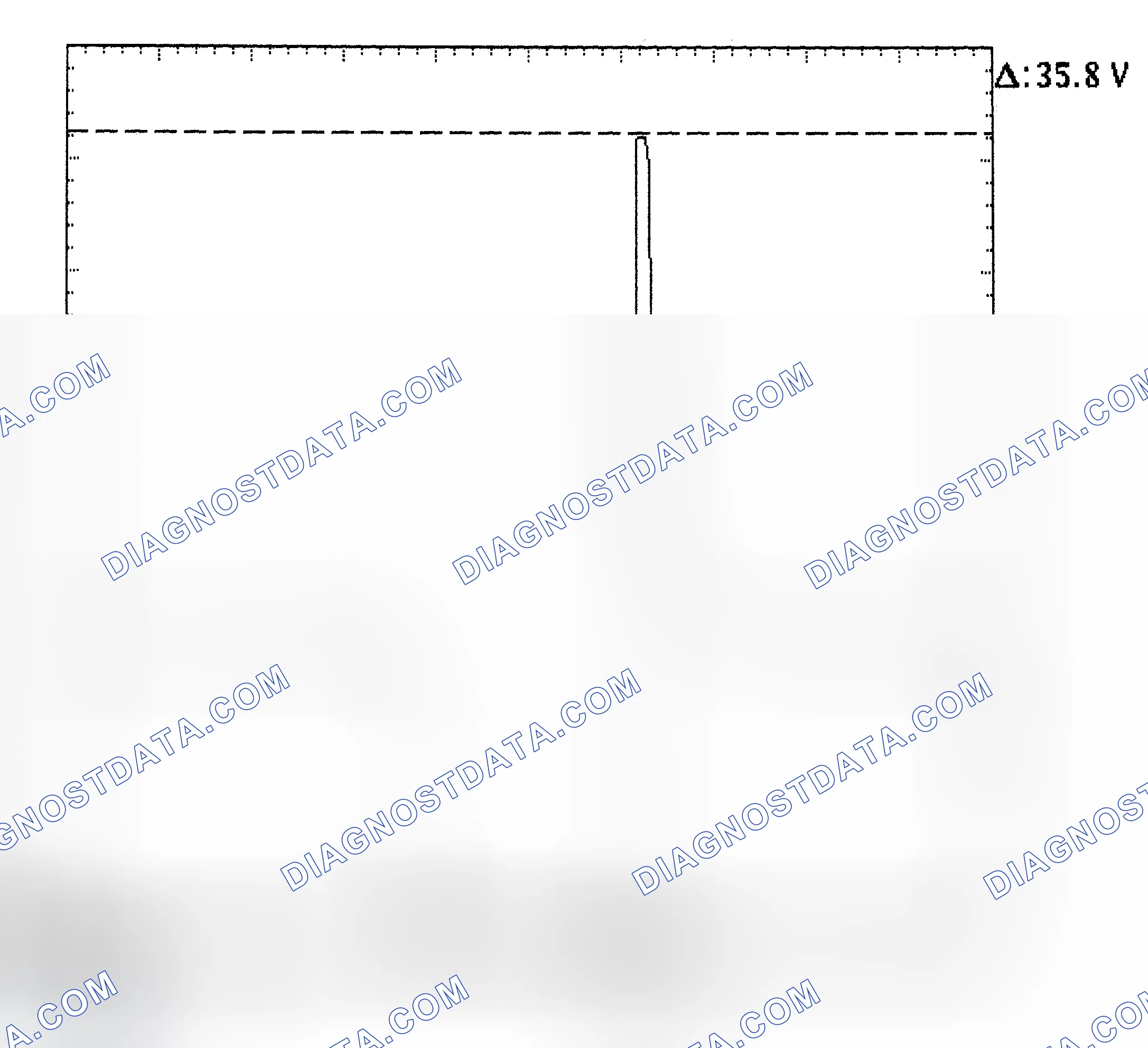 Scheme 28: Injector Bank - Known Good - Voltage Pattern